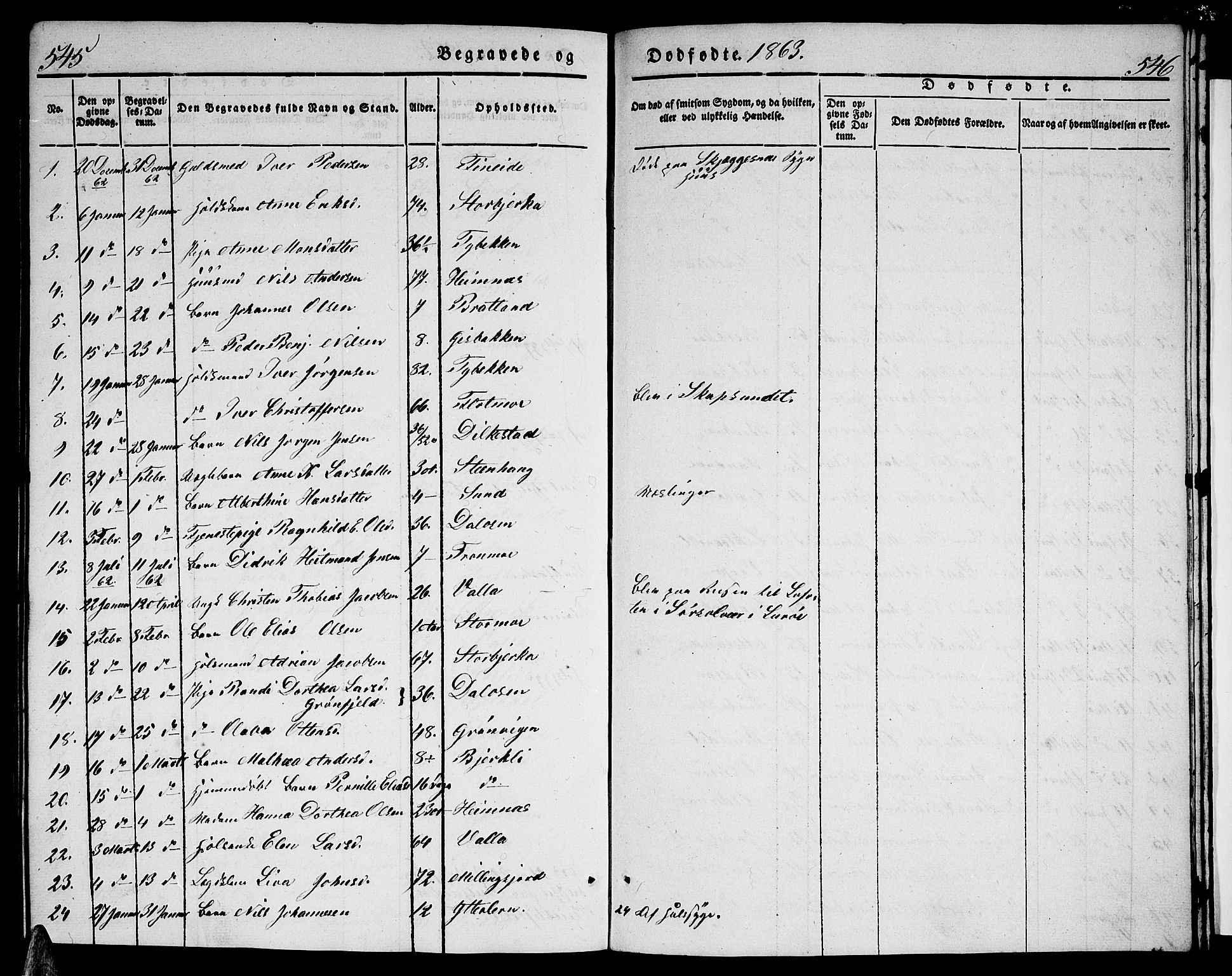 Ministerialprotokoller, klokkerbøker og fødselsregistre - Nordland, AV/SAT-A-1459/825/L0364: Parish register (copy) no. 825C01, 1841-1863, p. 545-546