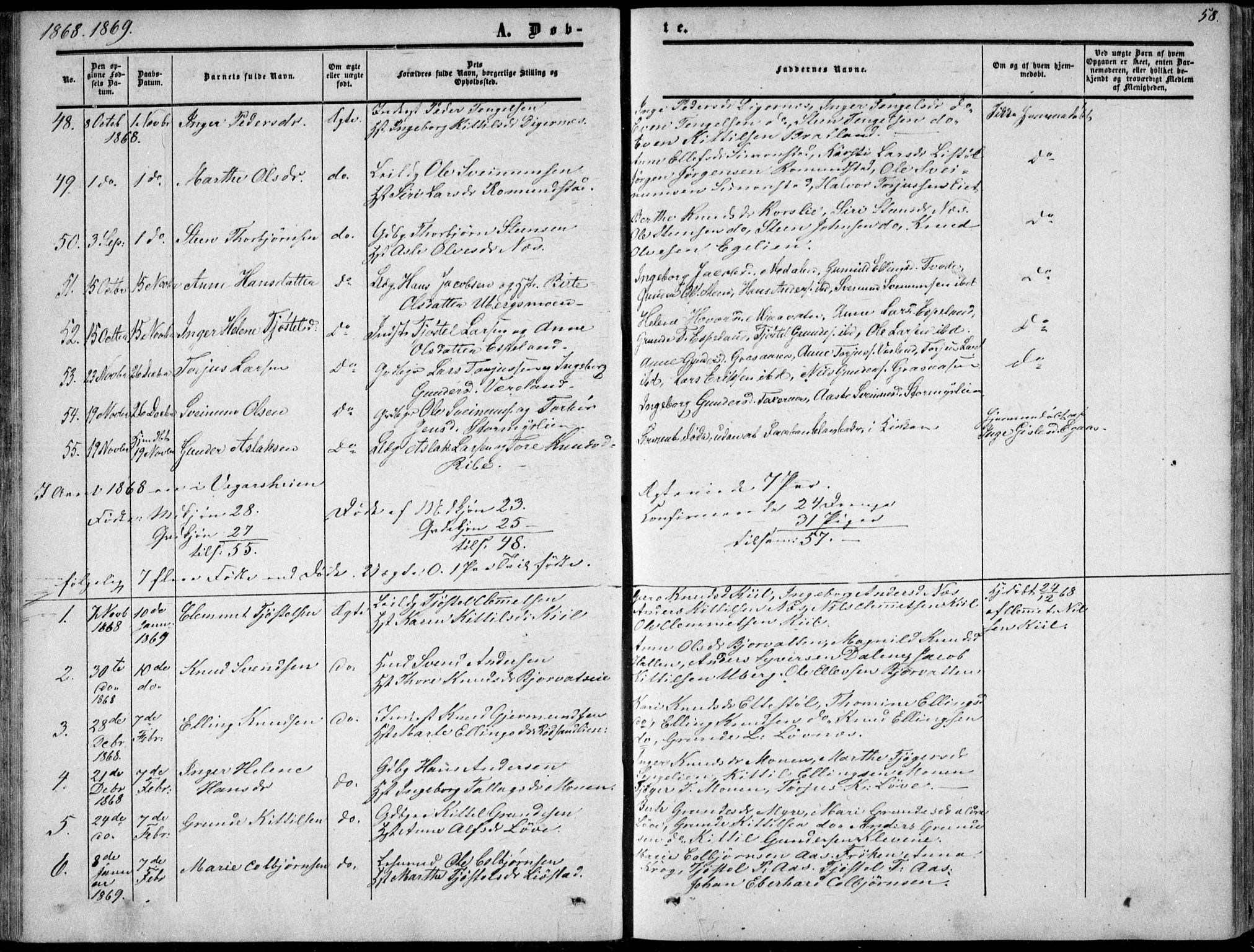 Gjerstad sokneprestkontor, AV/SAK-1111-0014/F/Fa/Fab/L0003: Parish register (official) no. A 3, 1853-1878, p. 58