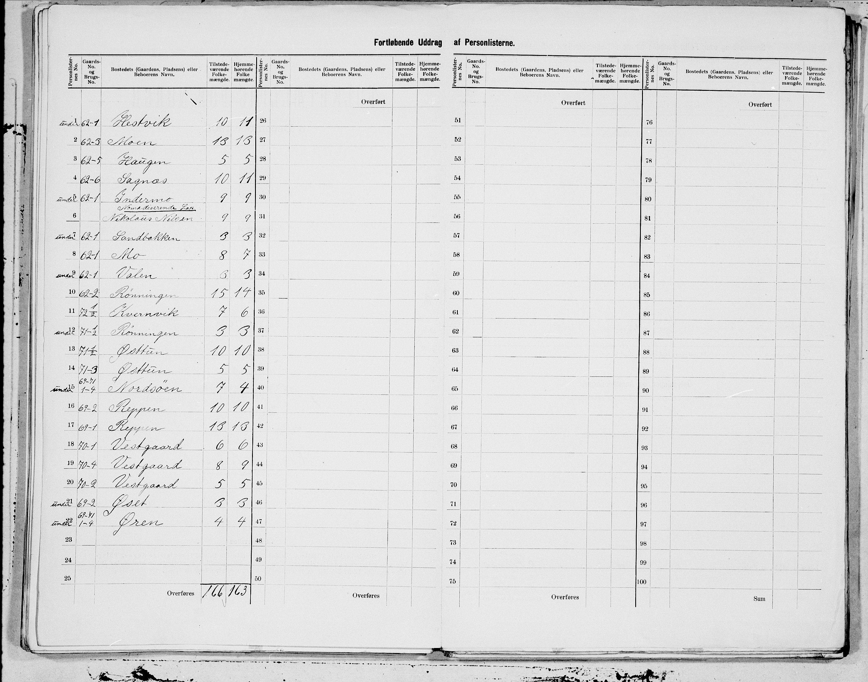 SAT, 1900 census for Fosnes, 1900, p. 19