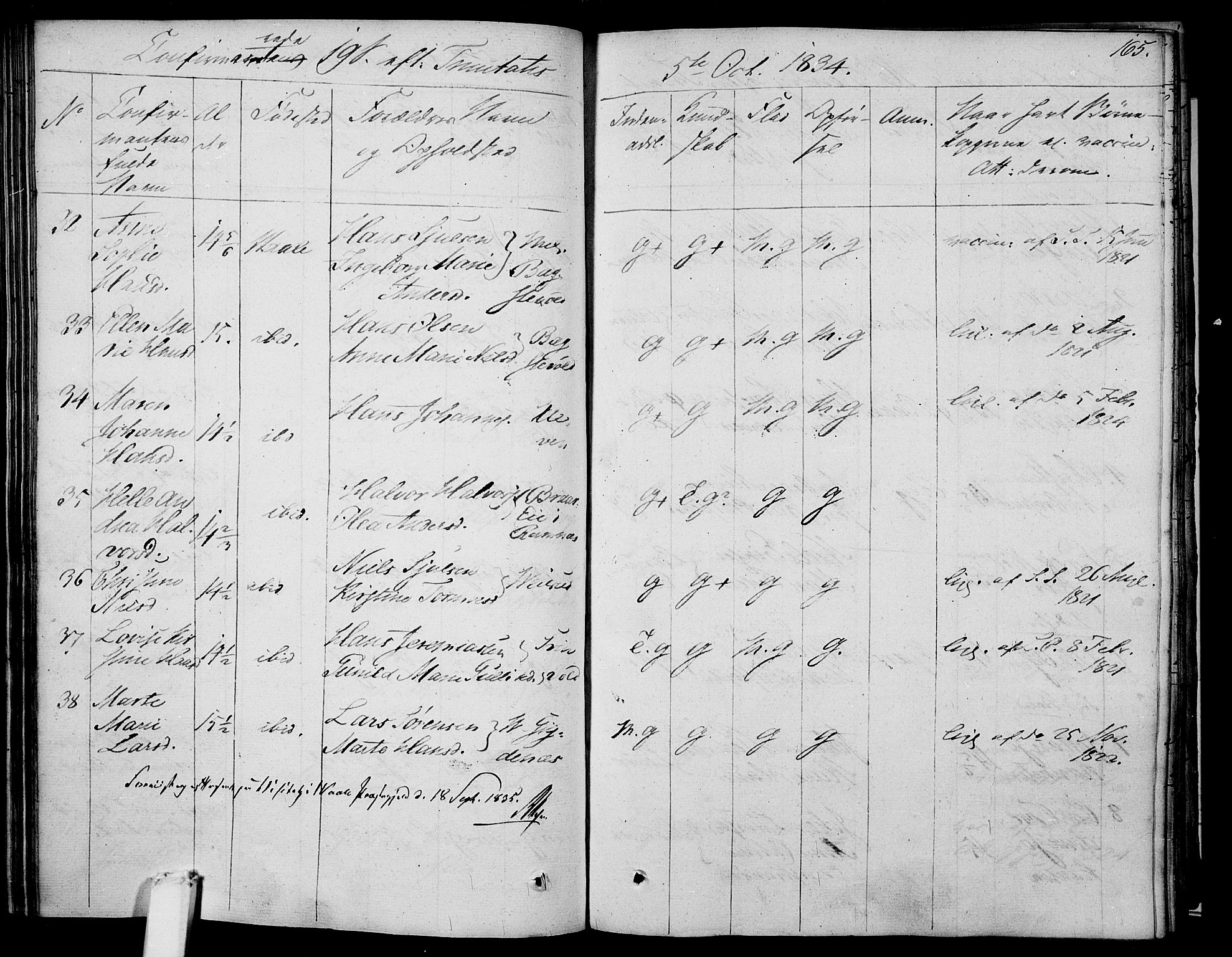 Våle kirkebøker, AV/SAKO-A-334/F/Fa/L0008: Parish register (official) no. I 8, 1824-1844, p. 165