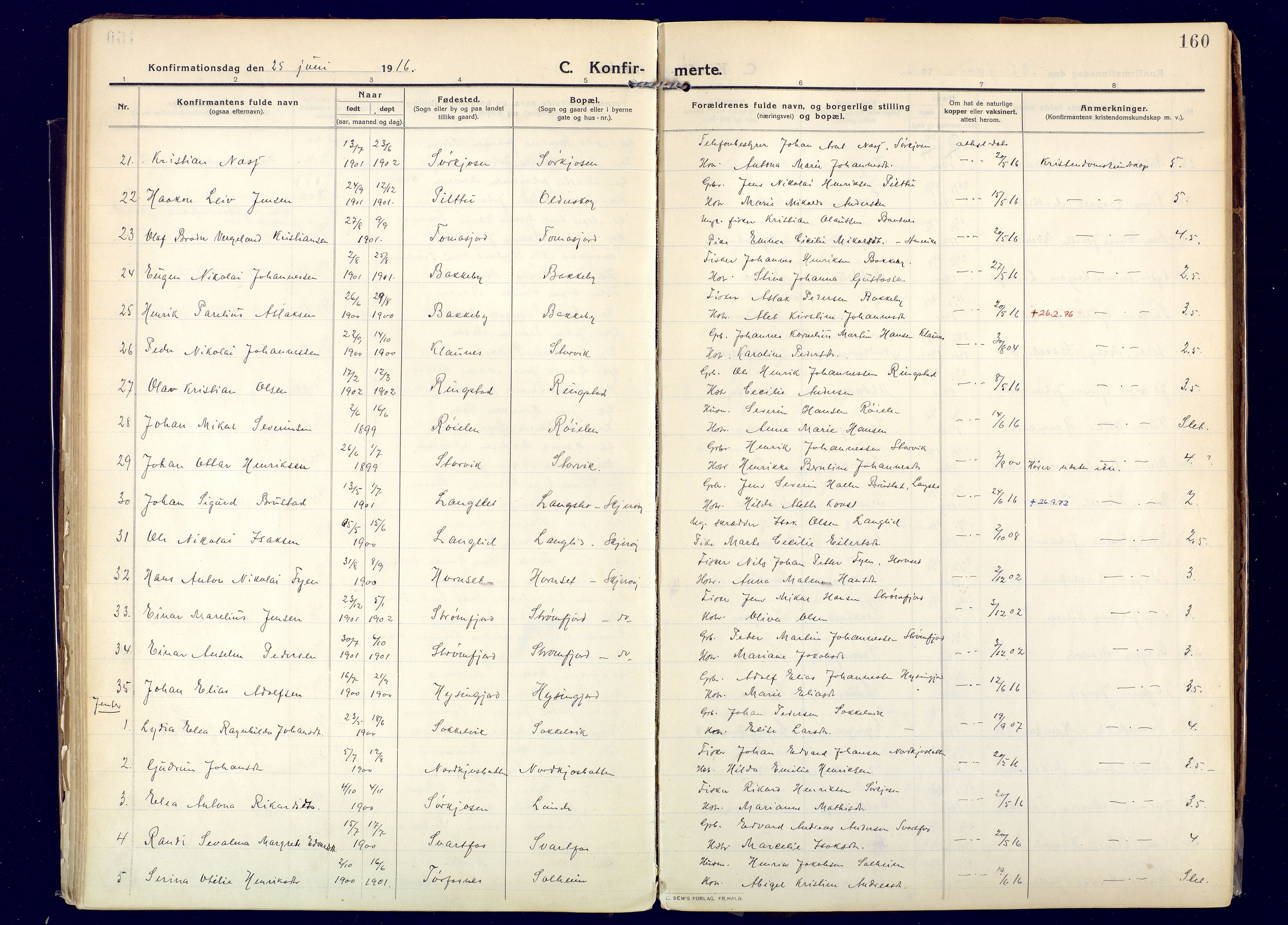 Skjervøy sokneprestkontor, AV/SATØ-S-1300/H/Ha/Haa: Parish register (official) no. 20, 1911-1931, p. 160