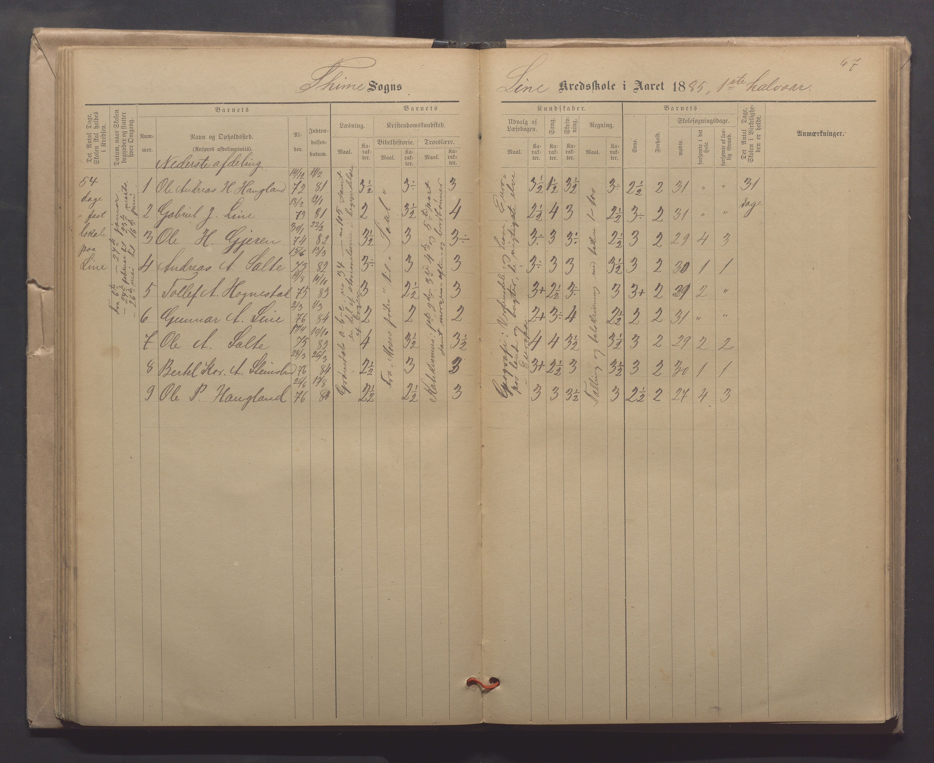 Time kommune - Line/Hognestad skole, IKAR/K-100802/H/L0003: Skoleprotokoll, 1879-1890, p. 67