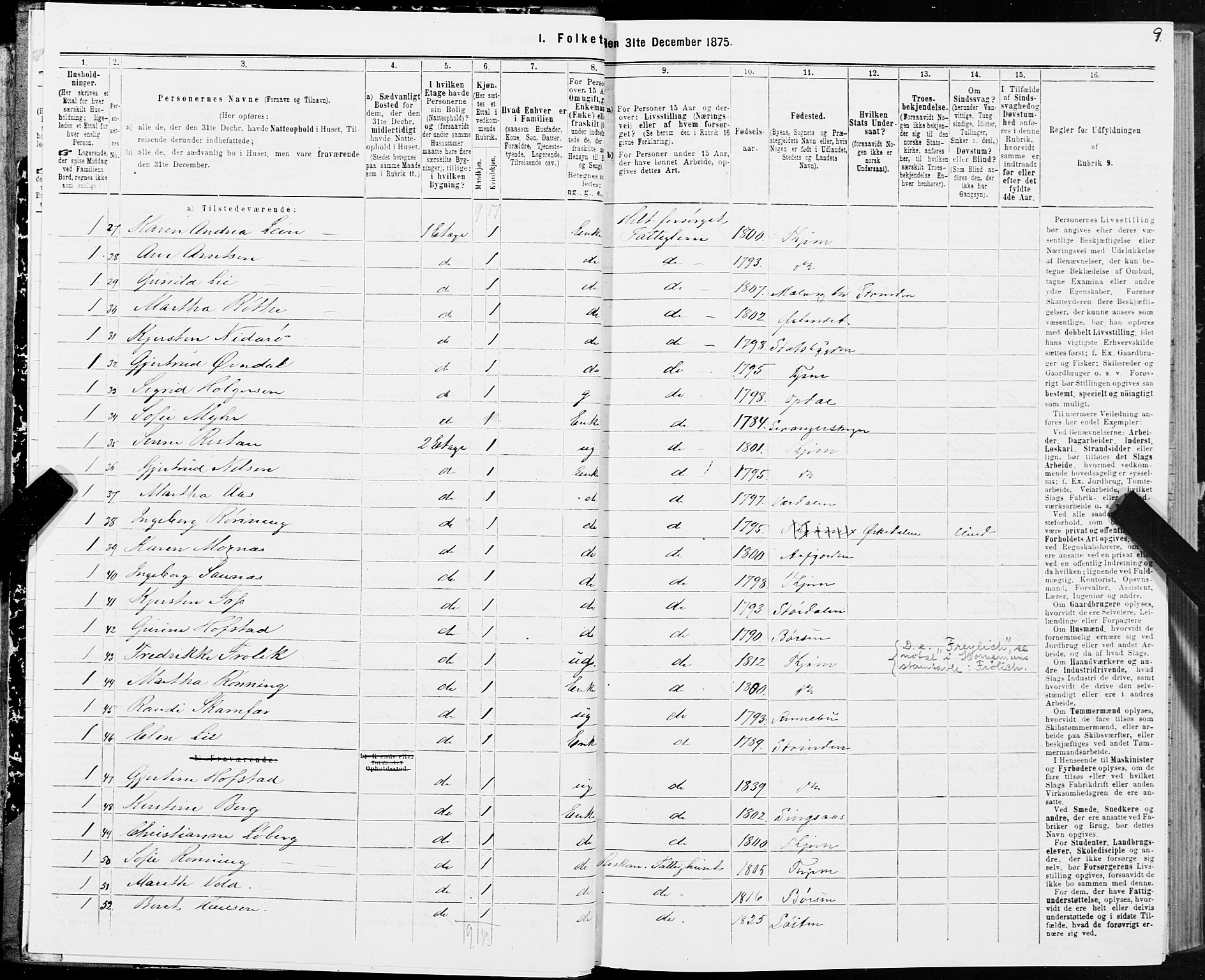 SAT, 1875 census for 1601 Trondheim, 1875, p. 6009