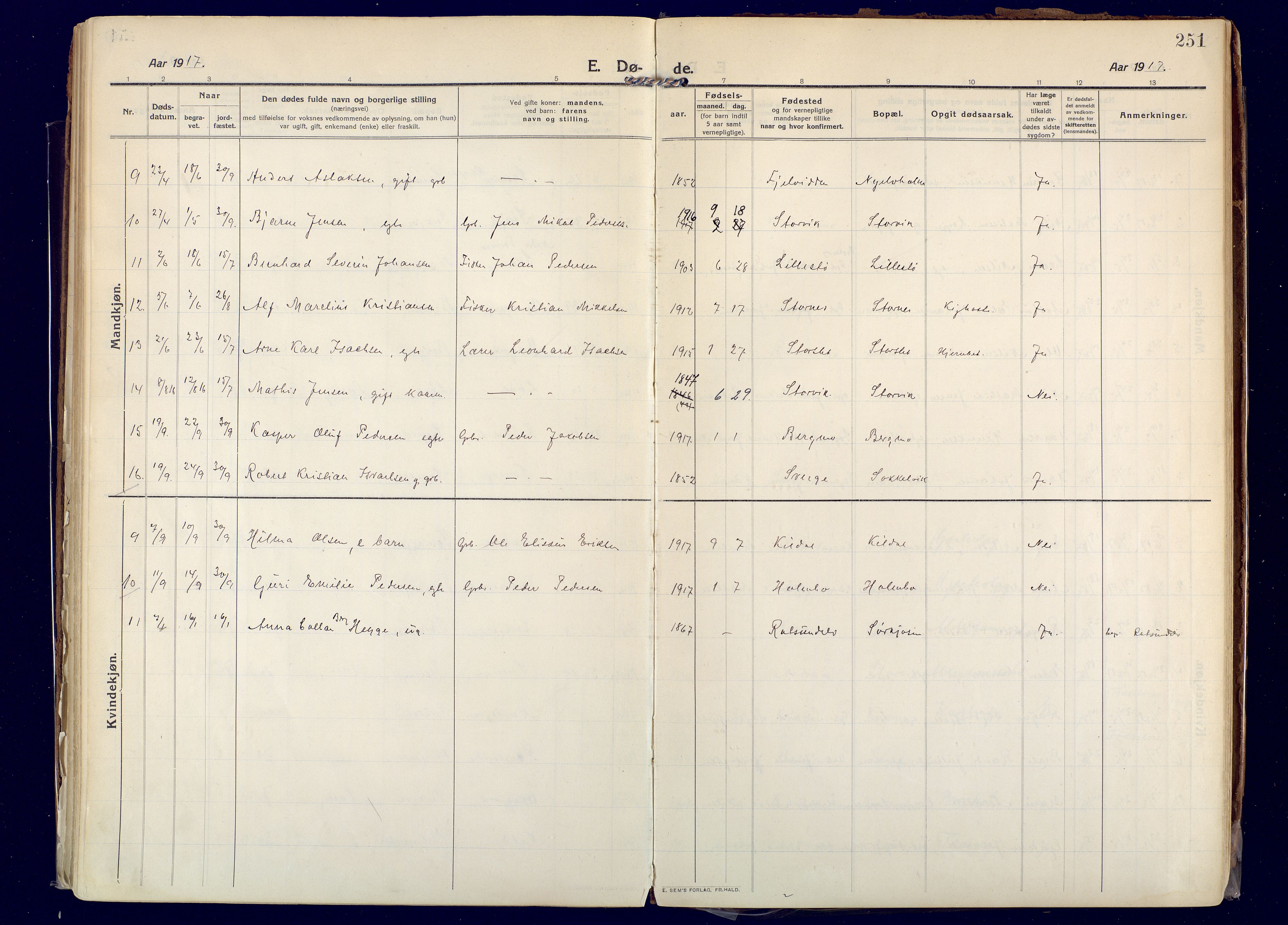 Skjervøy sokneprestkontor, AV/SATØ-S-1300/H/Ha/Haa: Parish register (official) no. 20, 1911-1931, p. 251