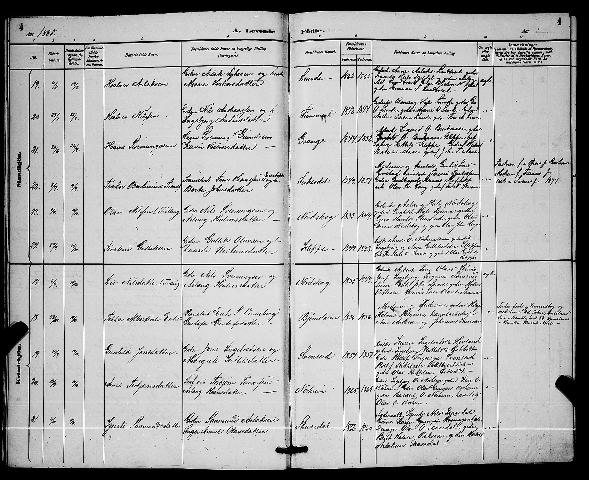 Lunde kirkebøker, AV/SAKO-A-282/G/Ga/L0002: Parish register (copy) no. I 2, 1887-1896, p. 4