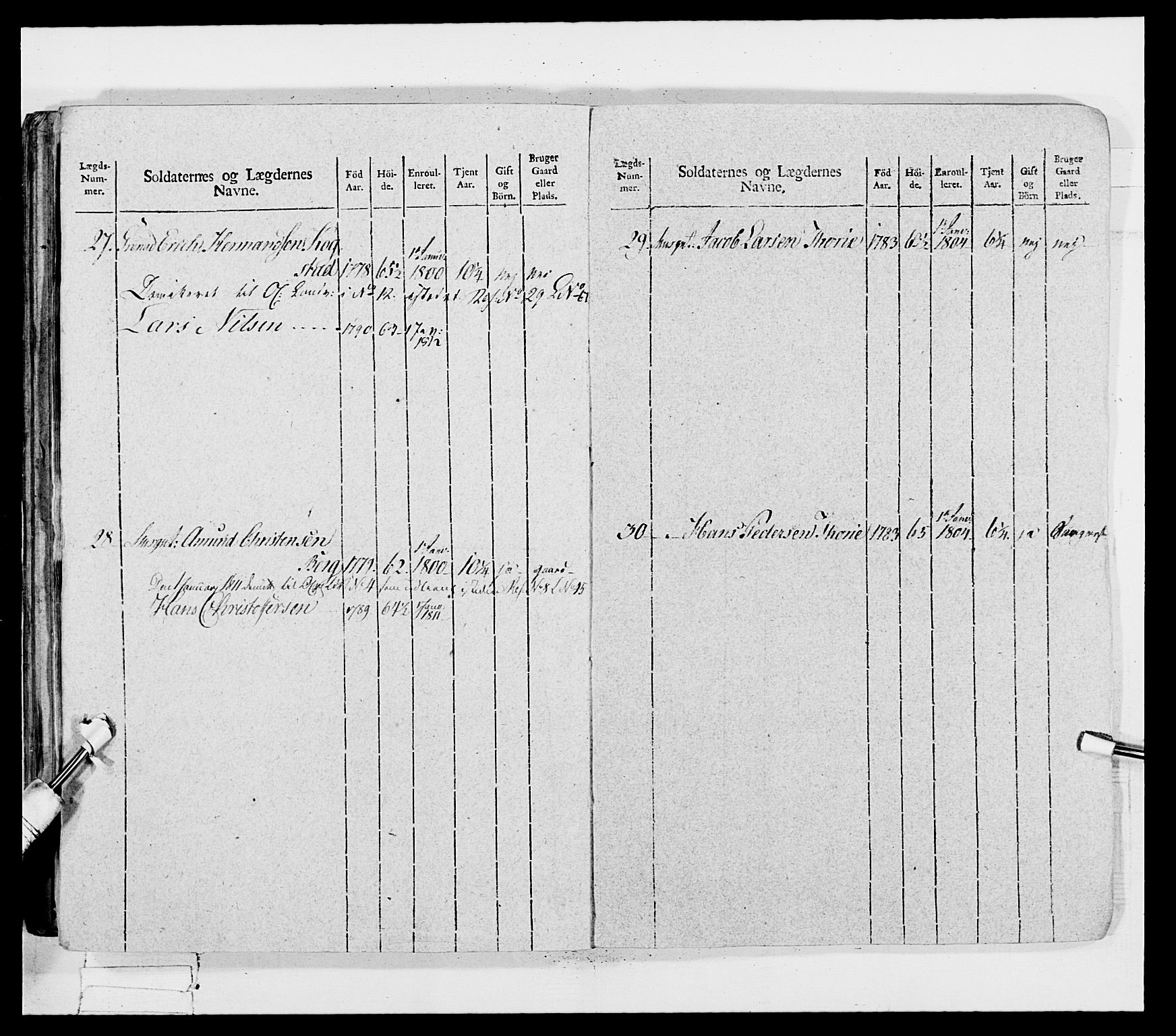 Generalitets- og kommissariatskollegiet, Det kongelige norske kommissariatskollegium, AV/RA-EA-5420/E/Eh/L0033: Nordafjelske gevorbne infanteriregiment, 1810, p. 68