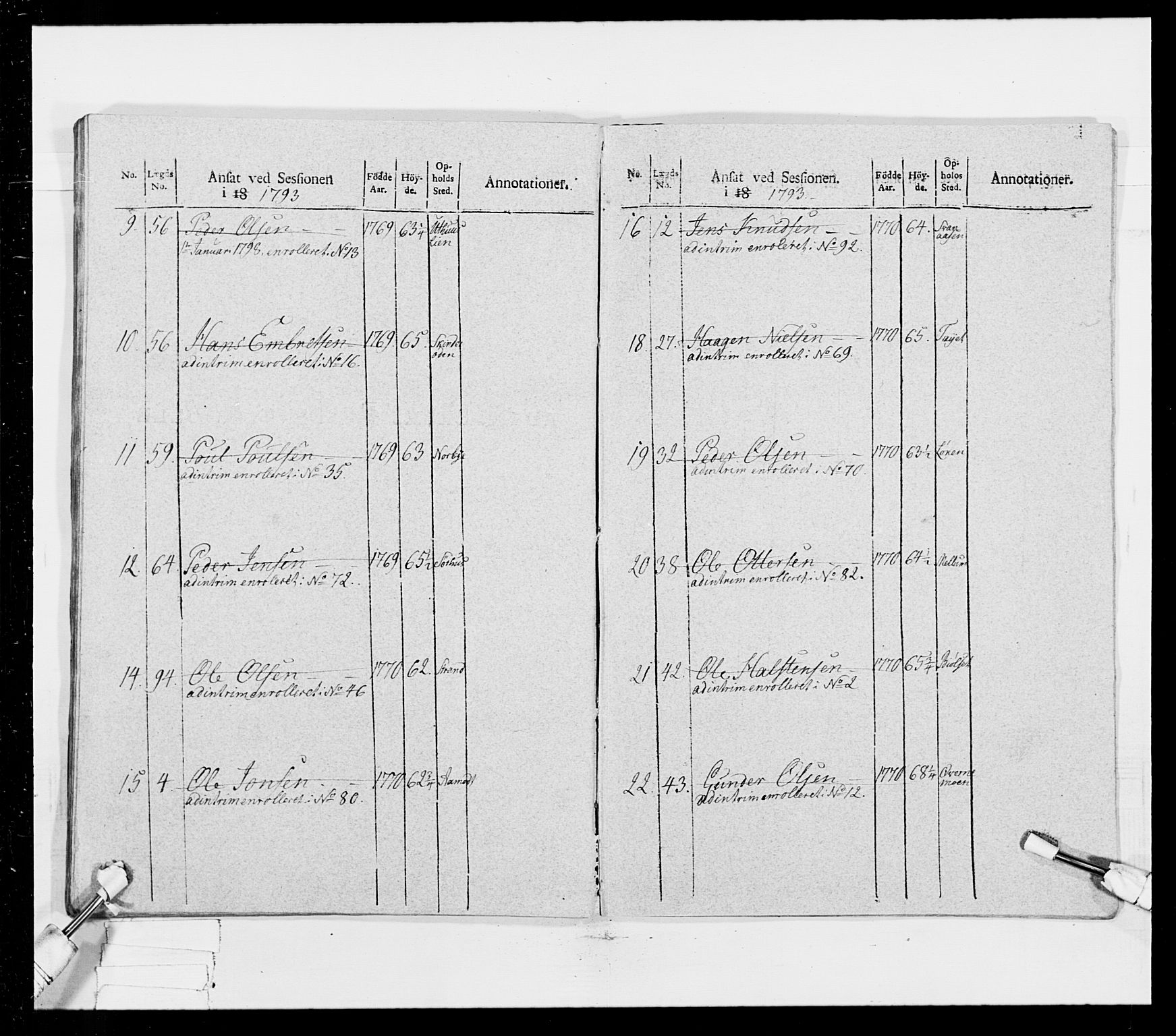 Generalitets- og kommissariatskollegiet, Det kongelige norske kommissariatskollegium, RA/EA-5420/E/Eh/L0025: Skiløperkompaniene, 1766-1803, p. 430