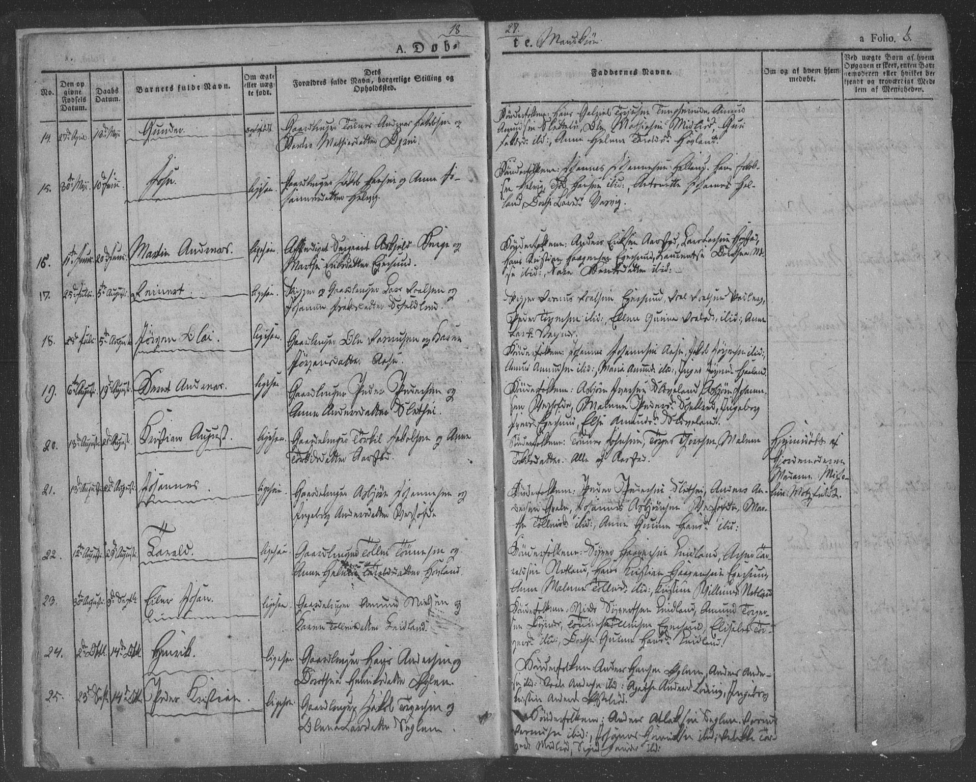Eigersund sokneprestkontor, SAST/A-101807/S08/L0009: Parish register (official) no. A 9, 1827-1850, p. 6