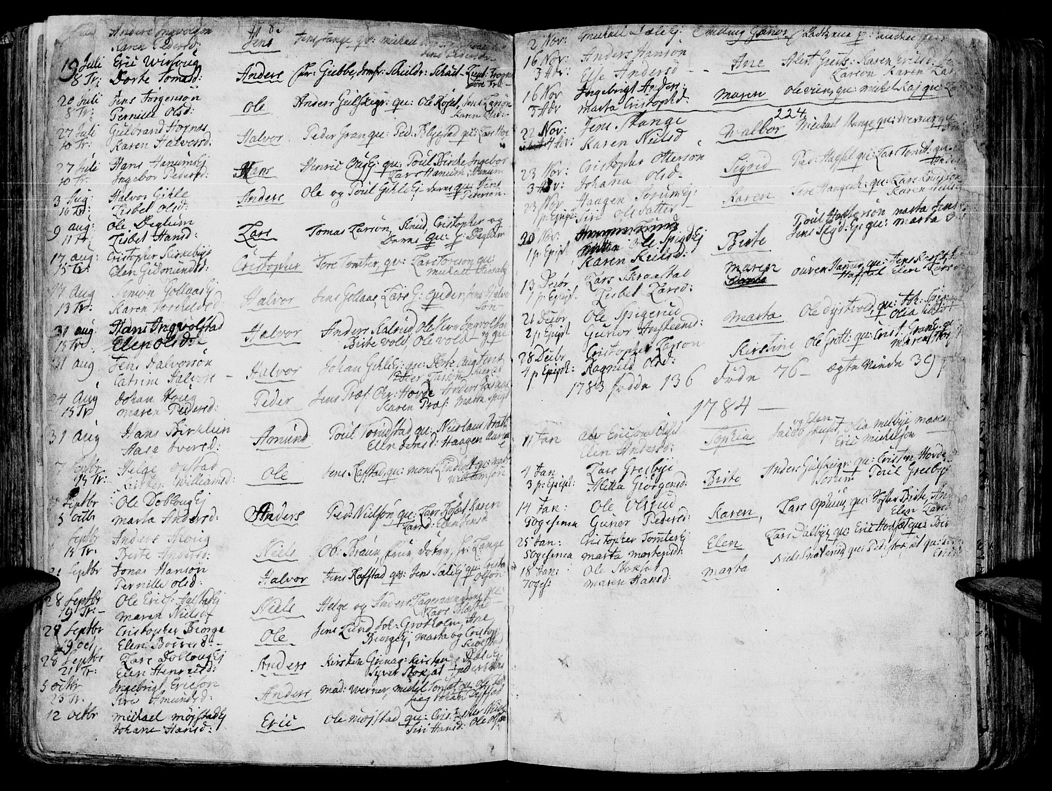 Vang prestekontor, Hedmark, AV/SAH-PREST-008/H/Ha/Haa/L0003: Parish register (official) no. 3, 1734-1809, p. 224