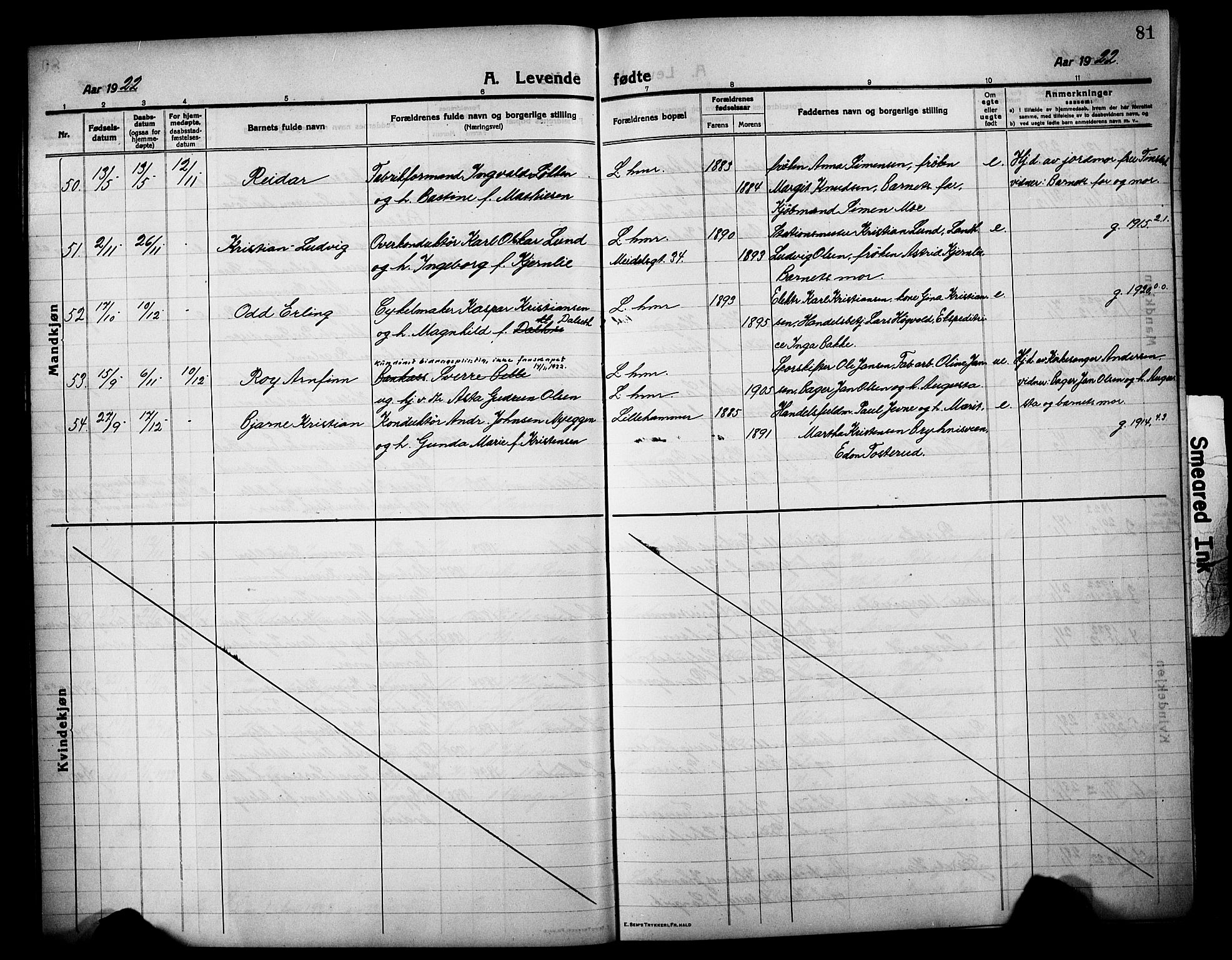 Lillehammer prestekontor, AV/SAH-PREST-088/H/Ha/Hab/L0002: Parish register (copy) no. 2, 1913-1929, p. 81