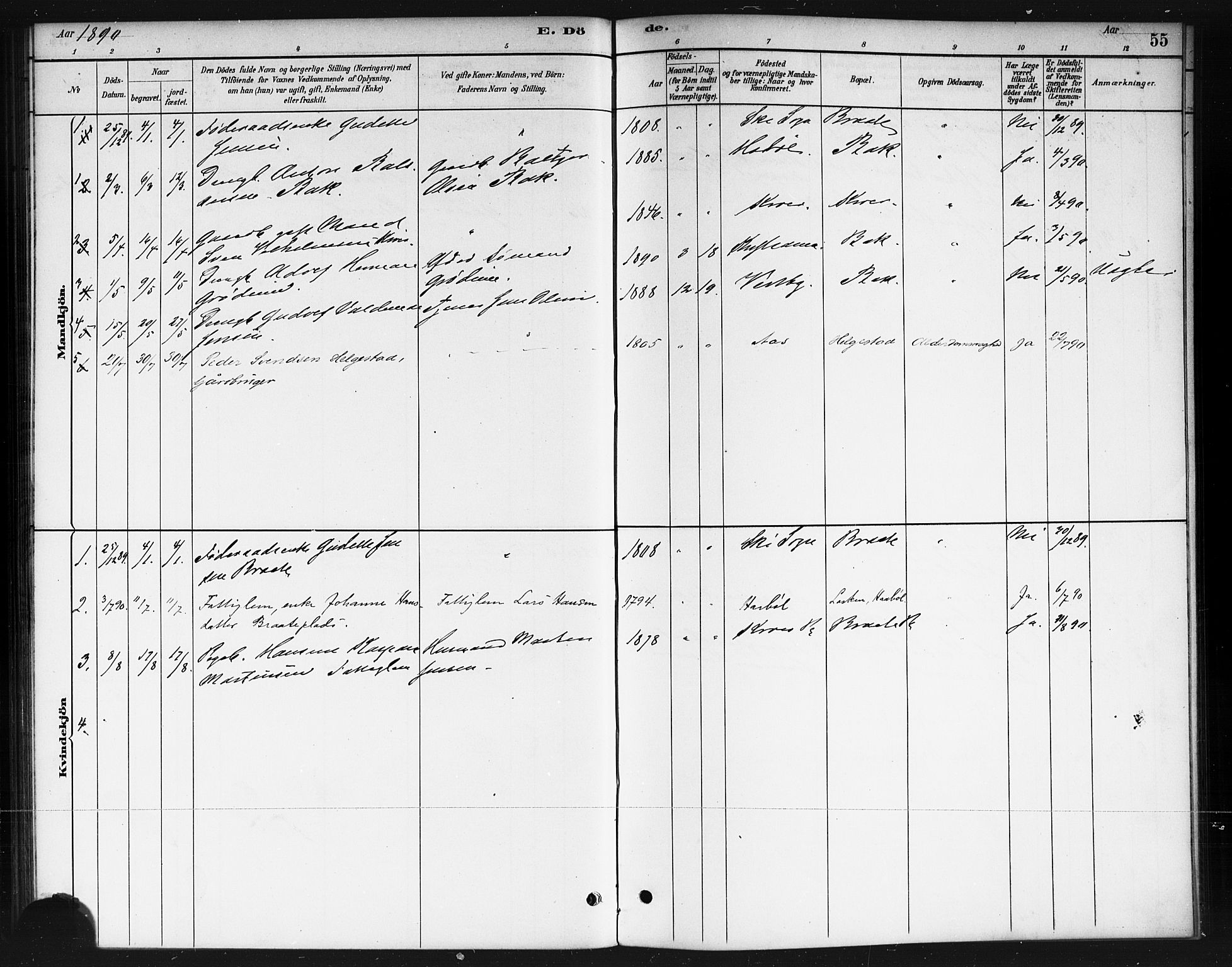 Ås prestekontor Kirkebøker, AV/SAO-A-10894/F/Fc/L0001: Parish register (official) no. III 1, 1881-1891, p. 55