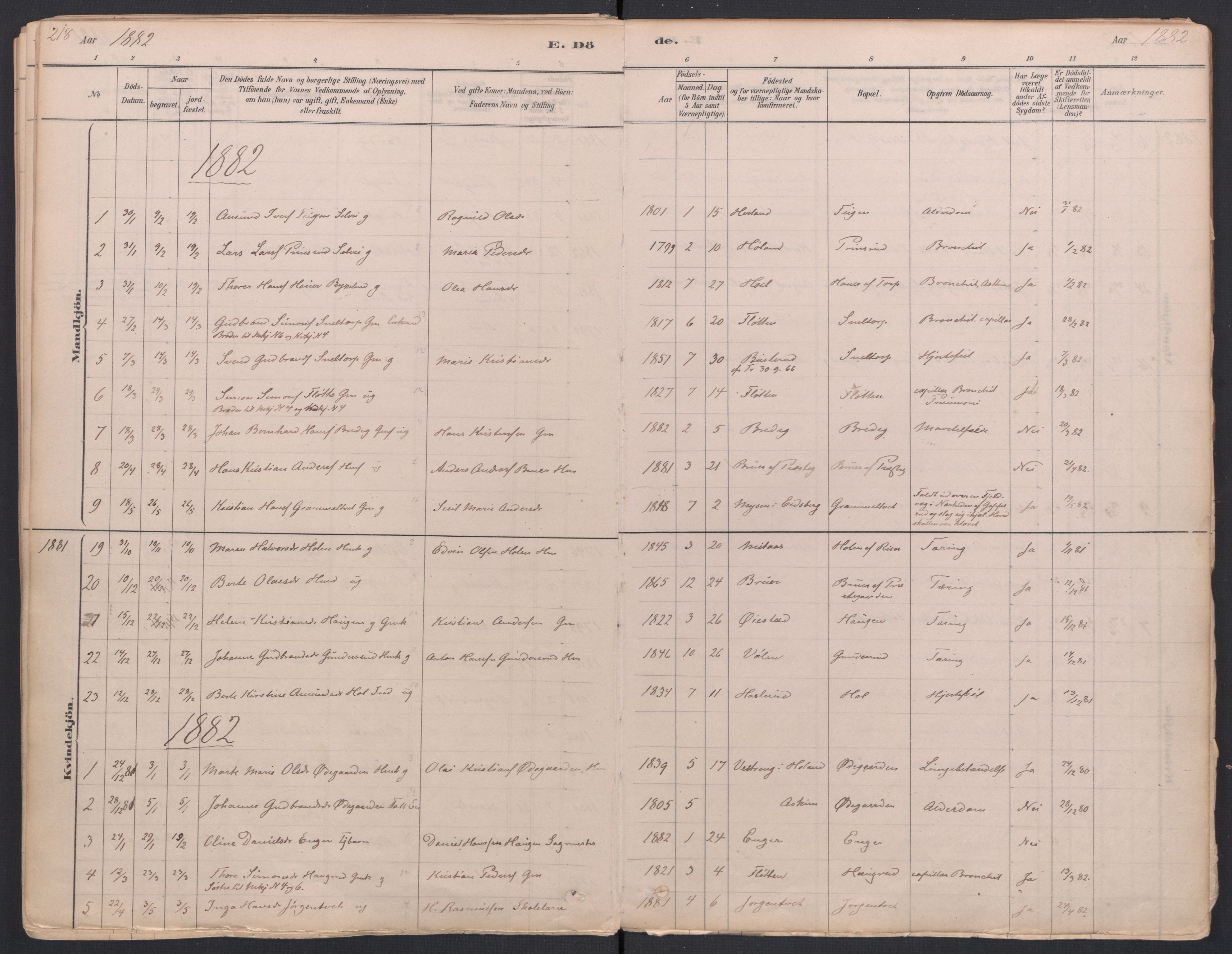 Trøgstad prestekontor Kirkebøker, AV/SAO-A-10925/F/Fa/L0010: Parish register (official) no. I 10, 1878-1898, p. 218