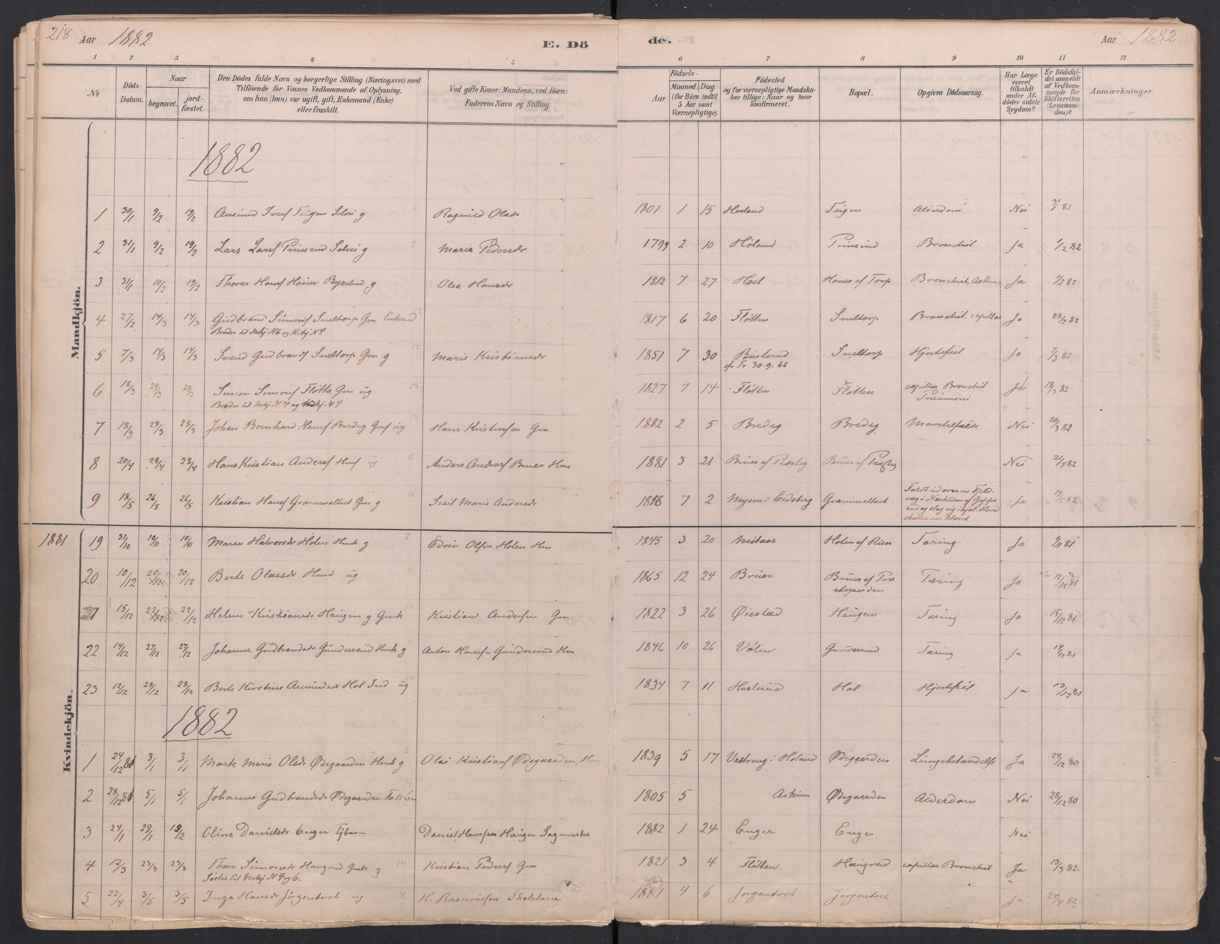 Trøgstad prestekontor Kirkebøker, SAO/A-10925/F/Fa/L0010: Parish register (official) no. I 10, 1878-1898, p. 218