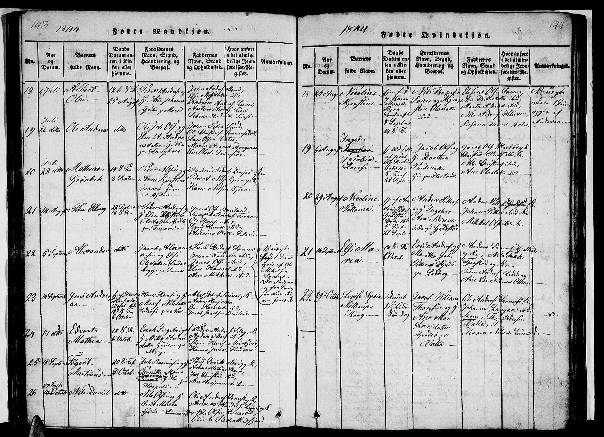 Ministerialprotokoller, klokkerbøker og fødselsregistre - Nordland, AV/SAT-A-1459/831/L0474: Parish register (copy) no. 831C01, 1820-1850, p. 143-144