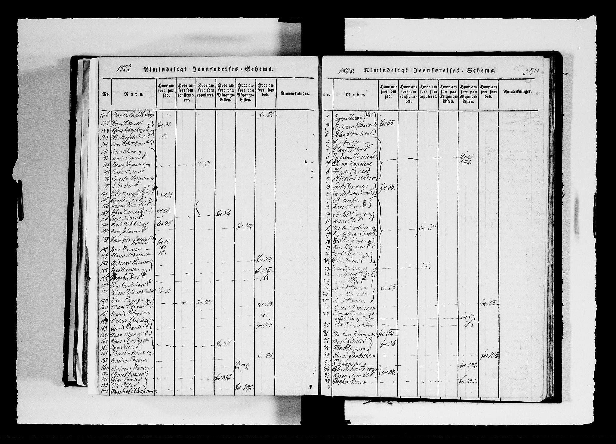 Hobøl prestekontor Kirkebøker, AV/SAO-A-2002/F/Fa/L0002: Parish register (official) no. I 2, 1814-1841, p. 359