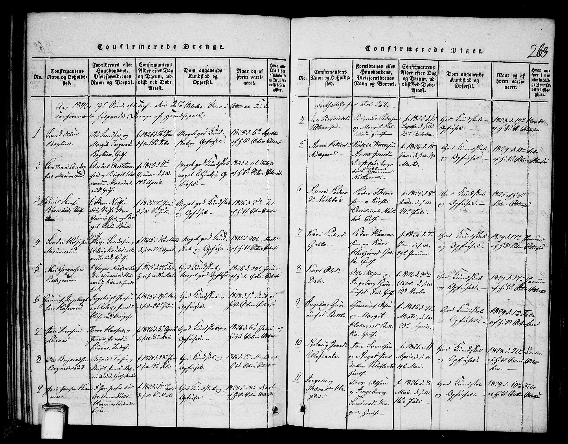 Tinn kirkebøker, SAKO/A-308/G/Gb/L0001: Parish register (copy) no. II 1 /2, 1837-1850, p. 263