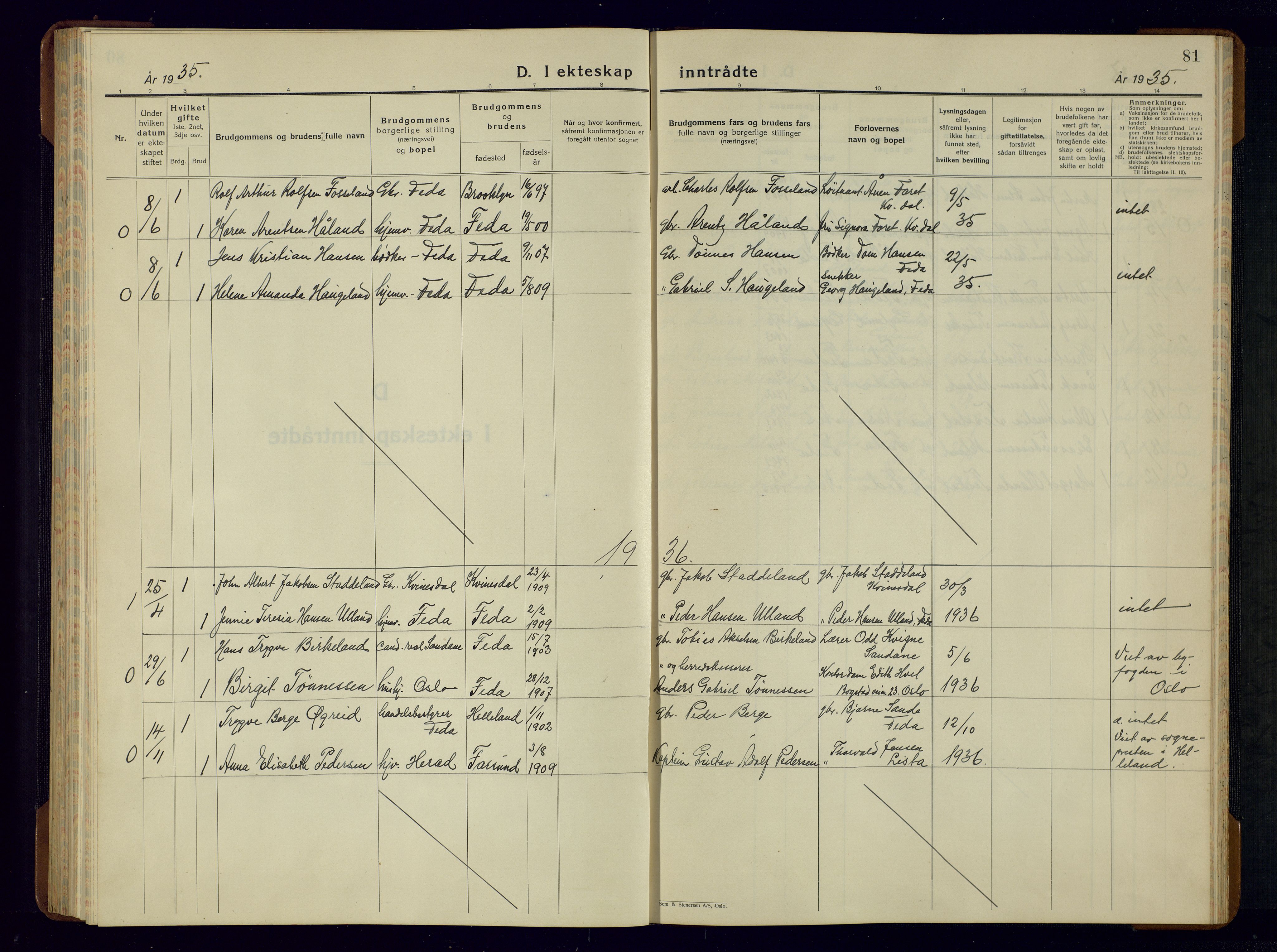 Kvinesdal sokneprestkontor, SAK/1111-0026/F/Fb/Fba/L0006: Parish register (copy) no. B 6, 1935-1956, p. 81