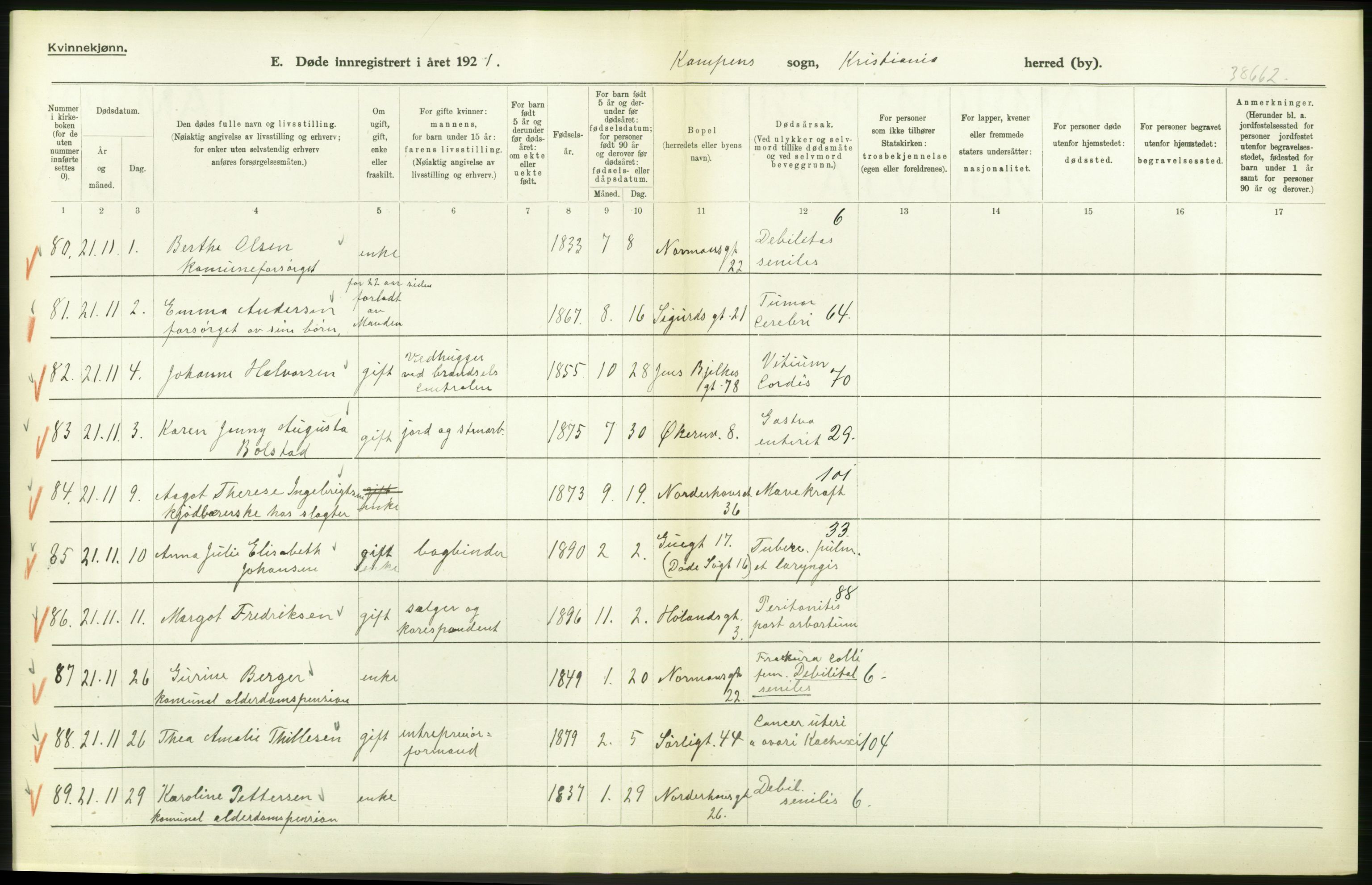 Statistisk sentralbyrå, Sosiodemografiske emner, Befolkning, RA/S-2228/D/Df/Dfc/Dfca/L0013: Kristiania: Døde, dødfødte, 1921, p. 408