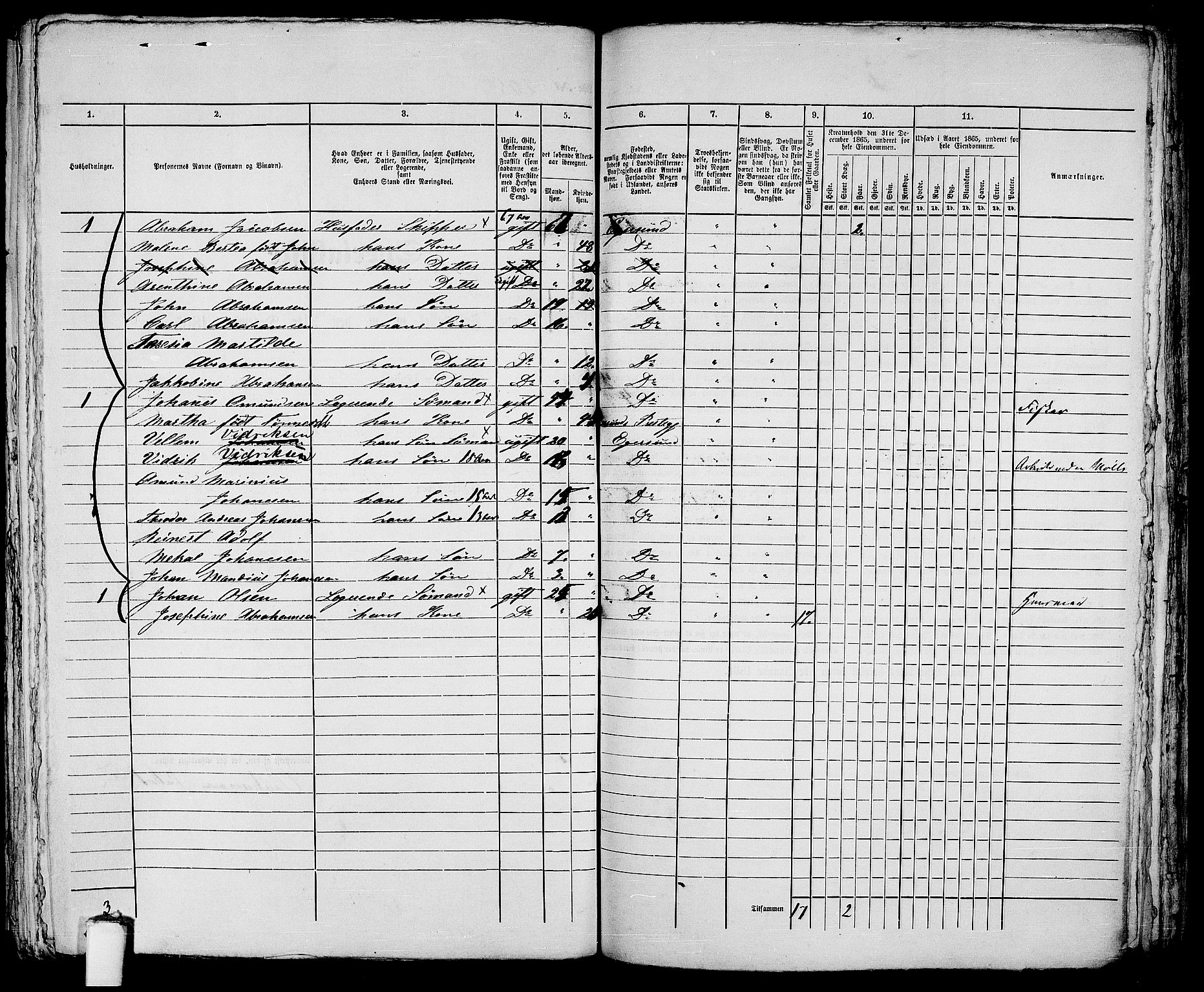 RA, 1865 census for Eigersund parish, Egersund town, 1865, p. 424