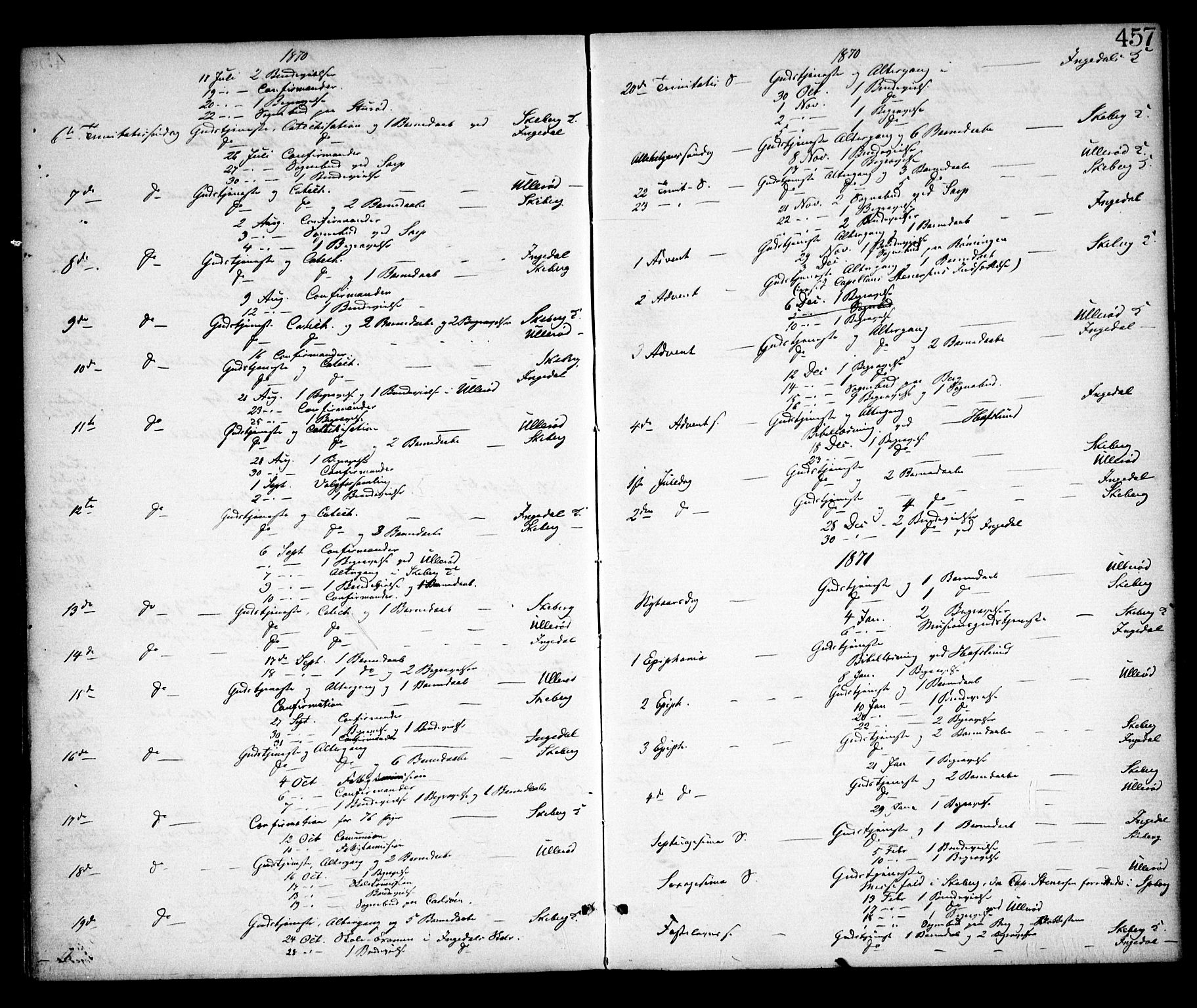 Skjeberg prestekontor Kirkebøker, SAO/A-10923/F/Fa/L0008: Parish register (official) no. I 8, 1869-1885, p. 457