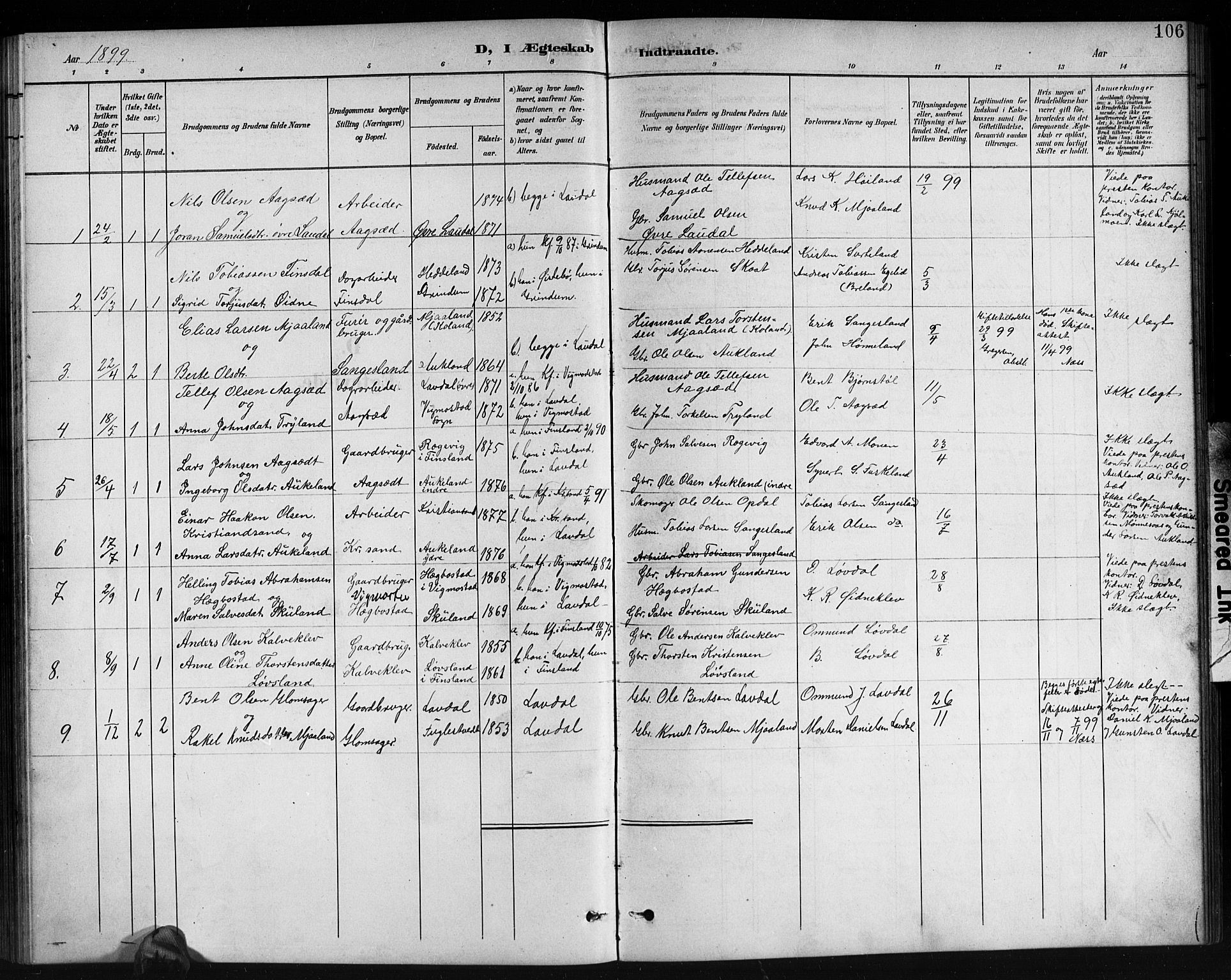 Holum sokneprestkontor, AV/SAK-1111-0022/F/Fb/Fbb/L0004: Parish register (copy) no. B 4, 1899-1920, p. 106