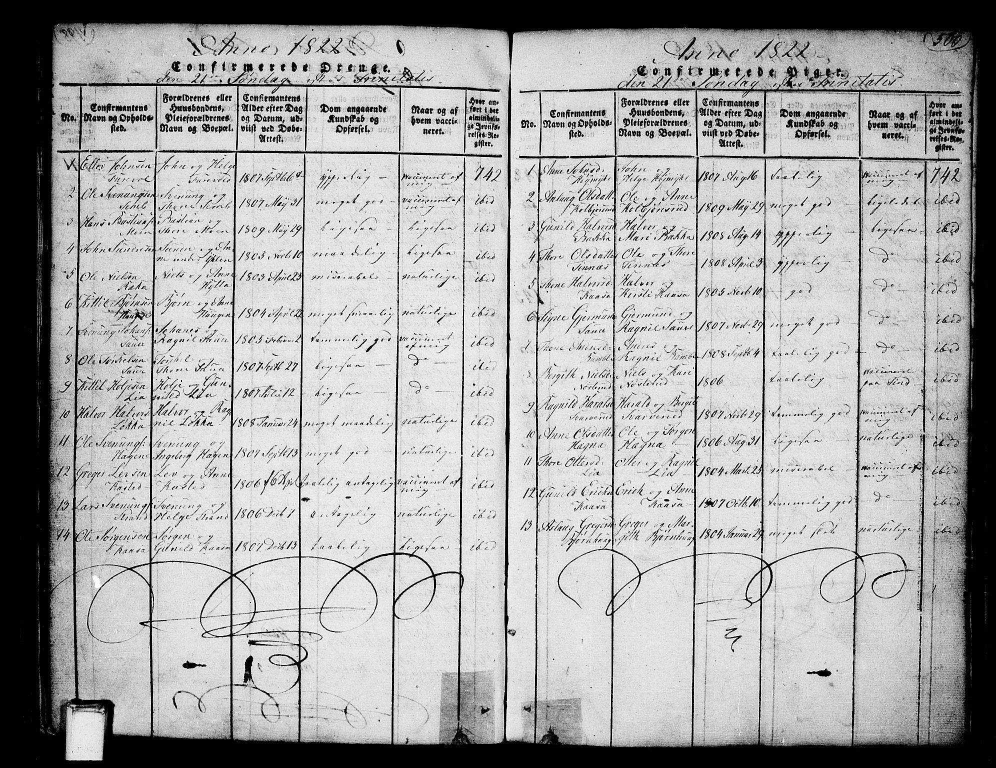Heddal kirkebøker, SAKO/A-268/F/Fa/L0005: Parish register (official) no. I 5, 1814-1837, p. 499-500