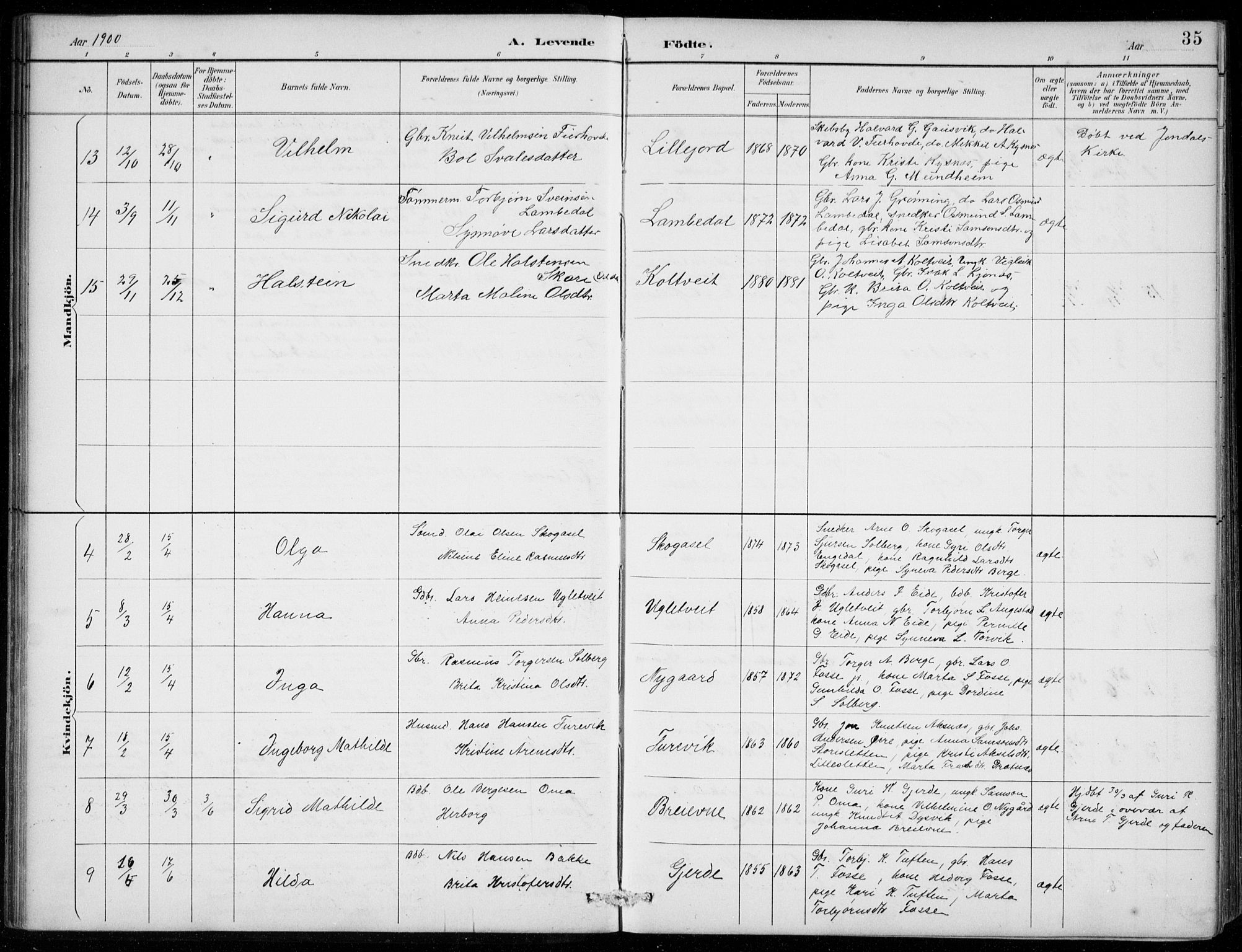 Strandebarm sokneprestembete, AV/SAB-A-78401/H/Hab: Parish register (copy) no. B  1, 1891-1914, p. 35