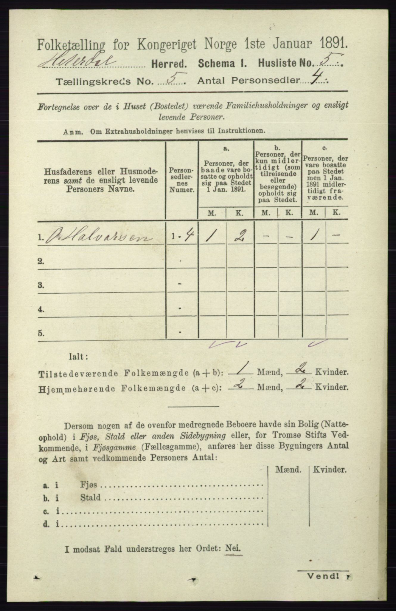 RA, 1891 census for 0823 Heddal, 1891, p. 1916