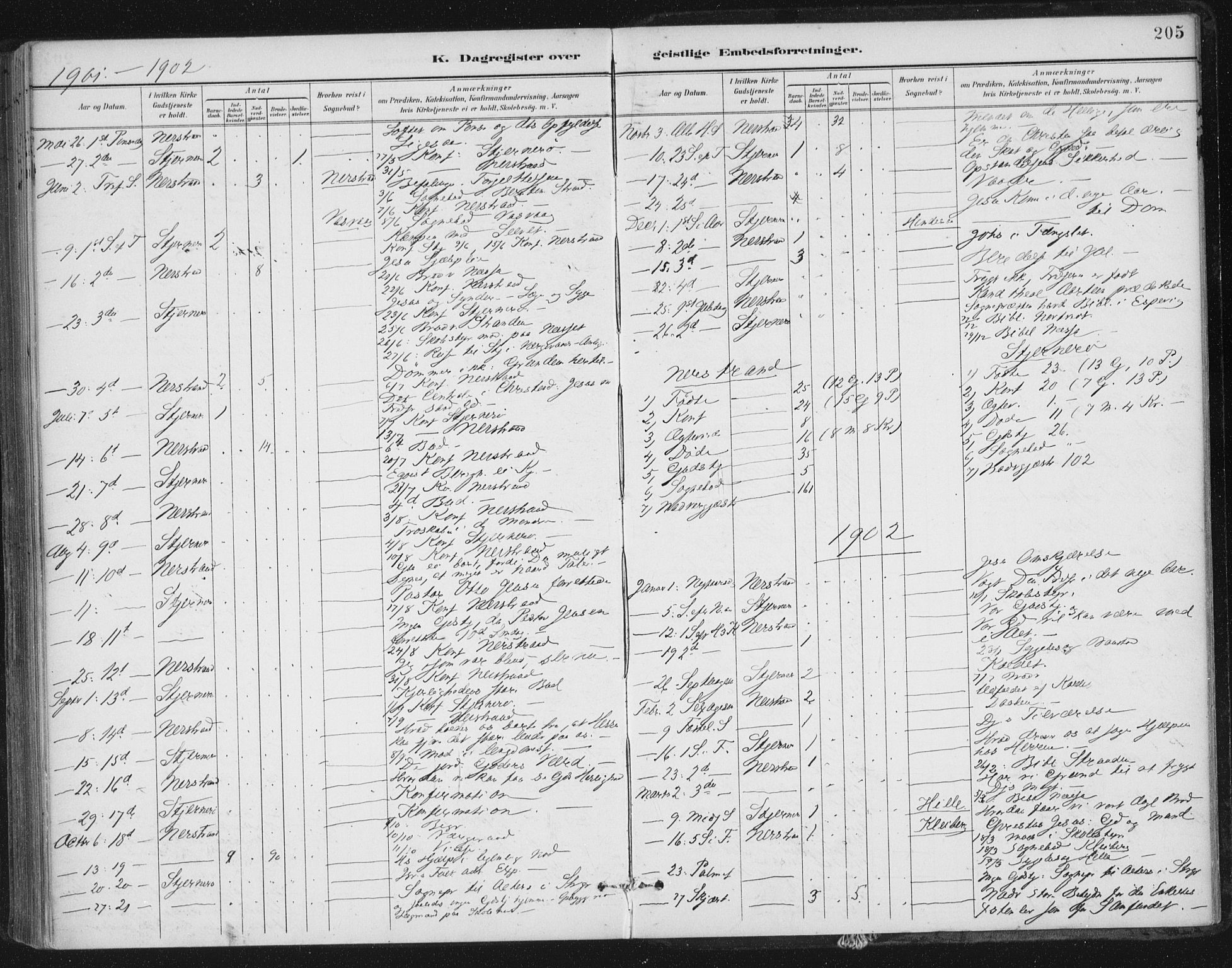 Nedstrand sokneprestkontor, AV/SAST-A-101841/01/IV: Parish register (official) no. A 13, 1887-1915, p. 205