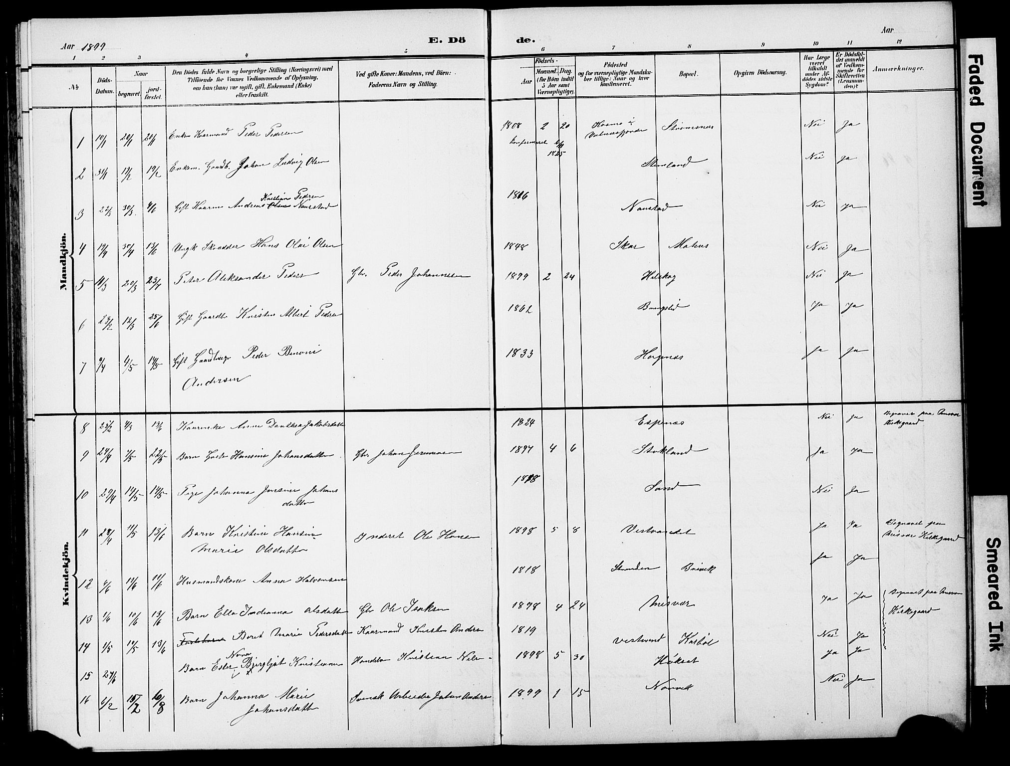 Ministerialprotokoller, klokkerbøker og fødselsregistre - Nordland, AV/SAT-A-1459/852/L0755: Parish register (copy) no. 852C06, 1895-1902