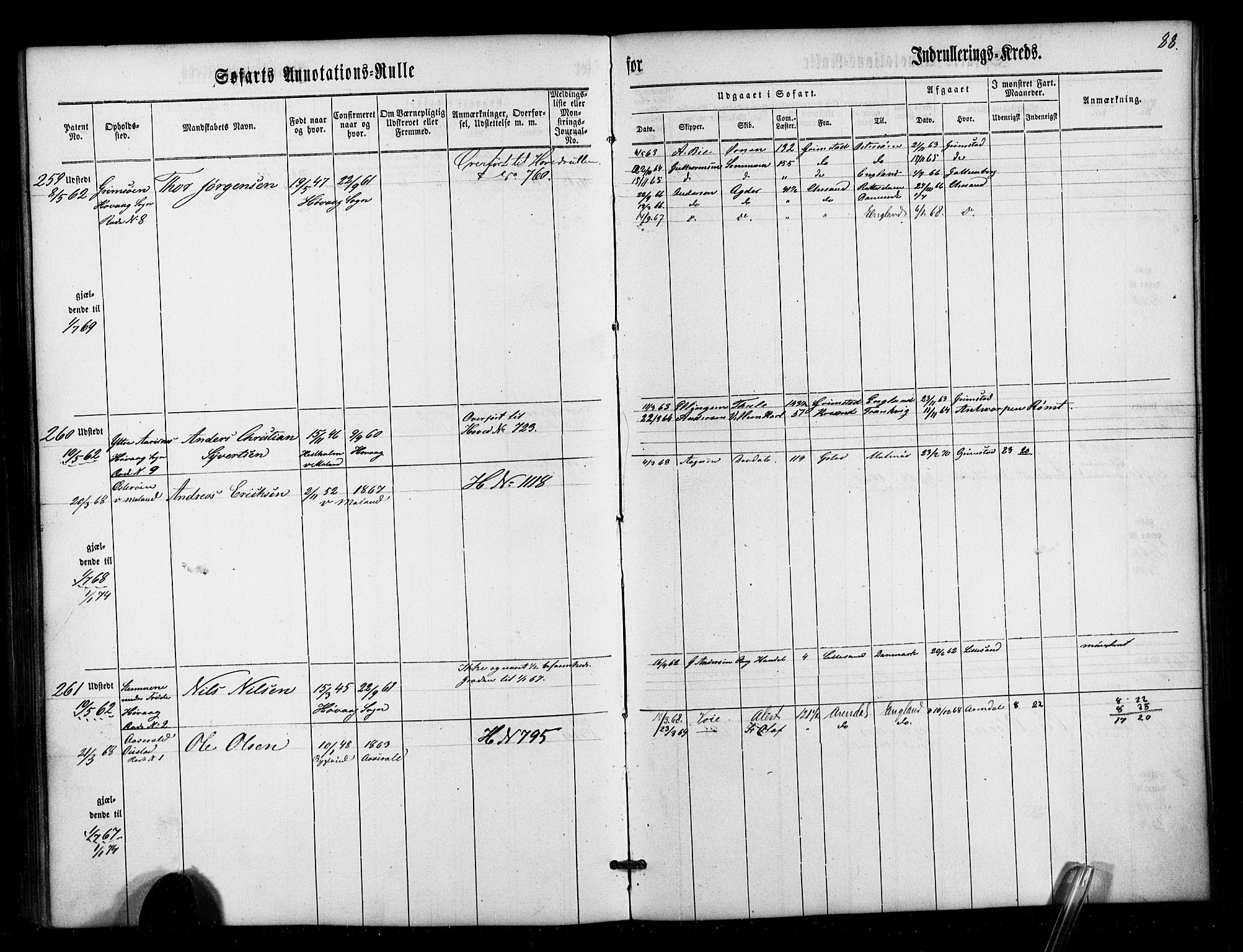 Lillesand mønstringskrets, AV/SAK-2031-0014/F/Fa/L0001: Annotasjonsrulle nr 1-436 med register, W-7, 1860-1872, p. 112