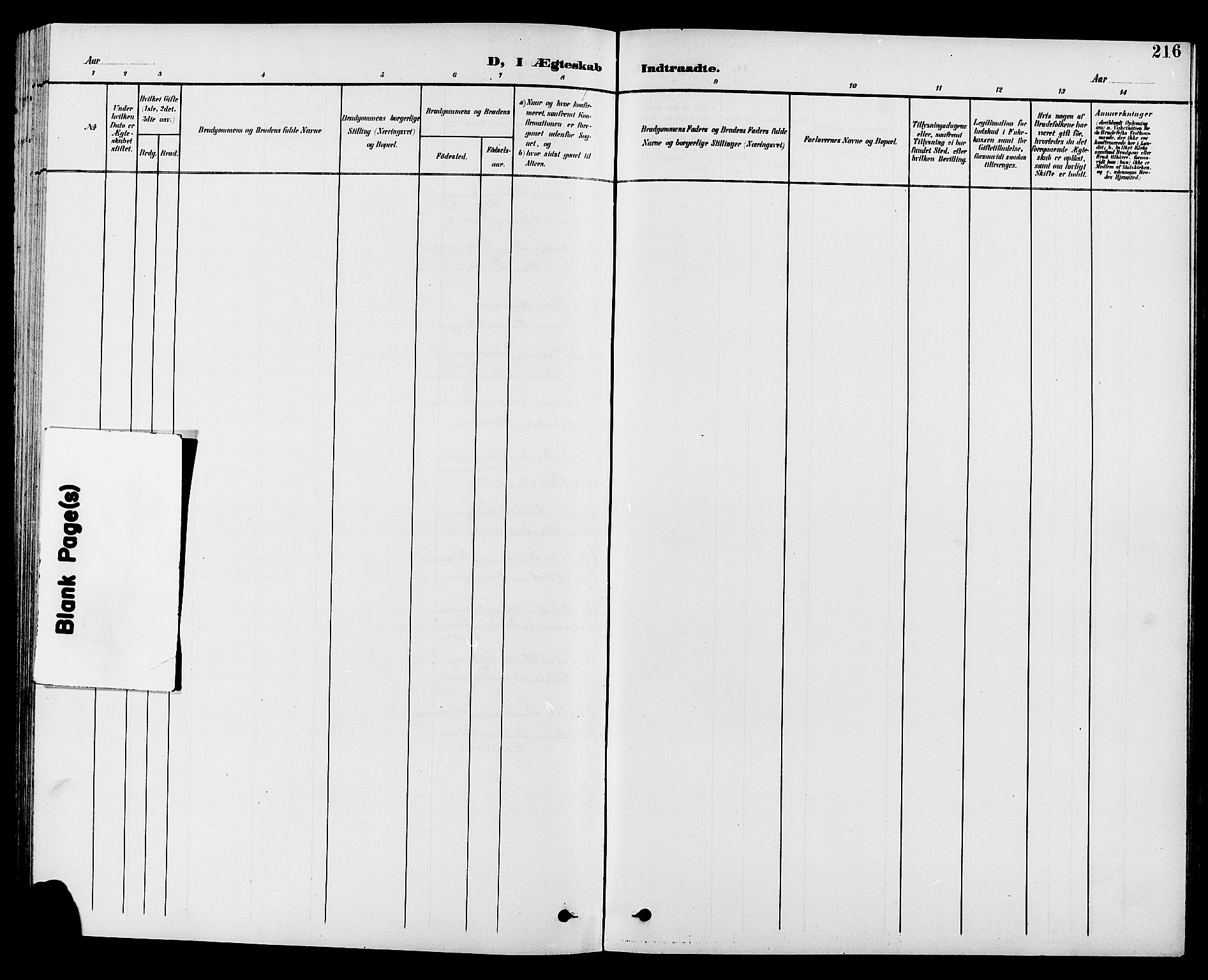 Vestre Toten prestekontor, SAH/PREST-108/H/Ha/Hab/L0010: Parish register (copy) no. 10, 1900-1912, p. 216
