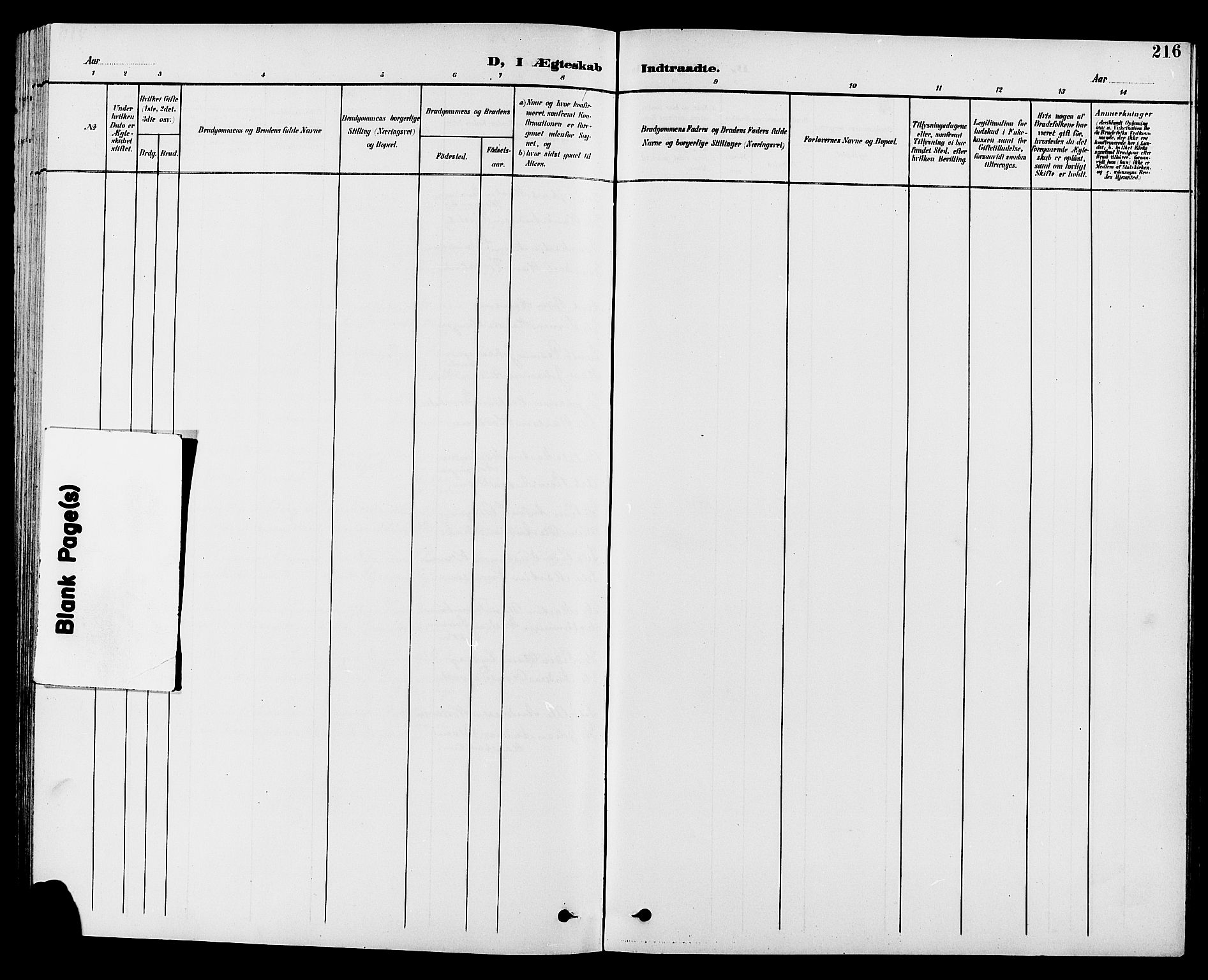 Vestre Toten prestekontor, AV/SAH-PREST-108/H/Ha/Hab/L0010: Parish register (copy) no. 10, 1900-1912, p. 216