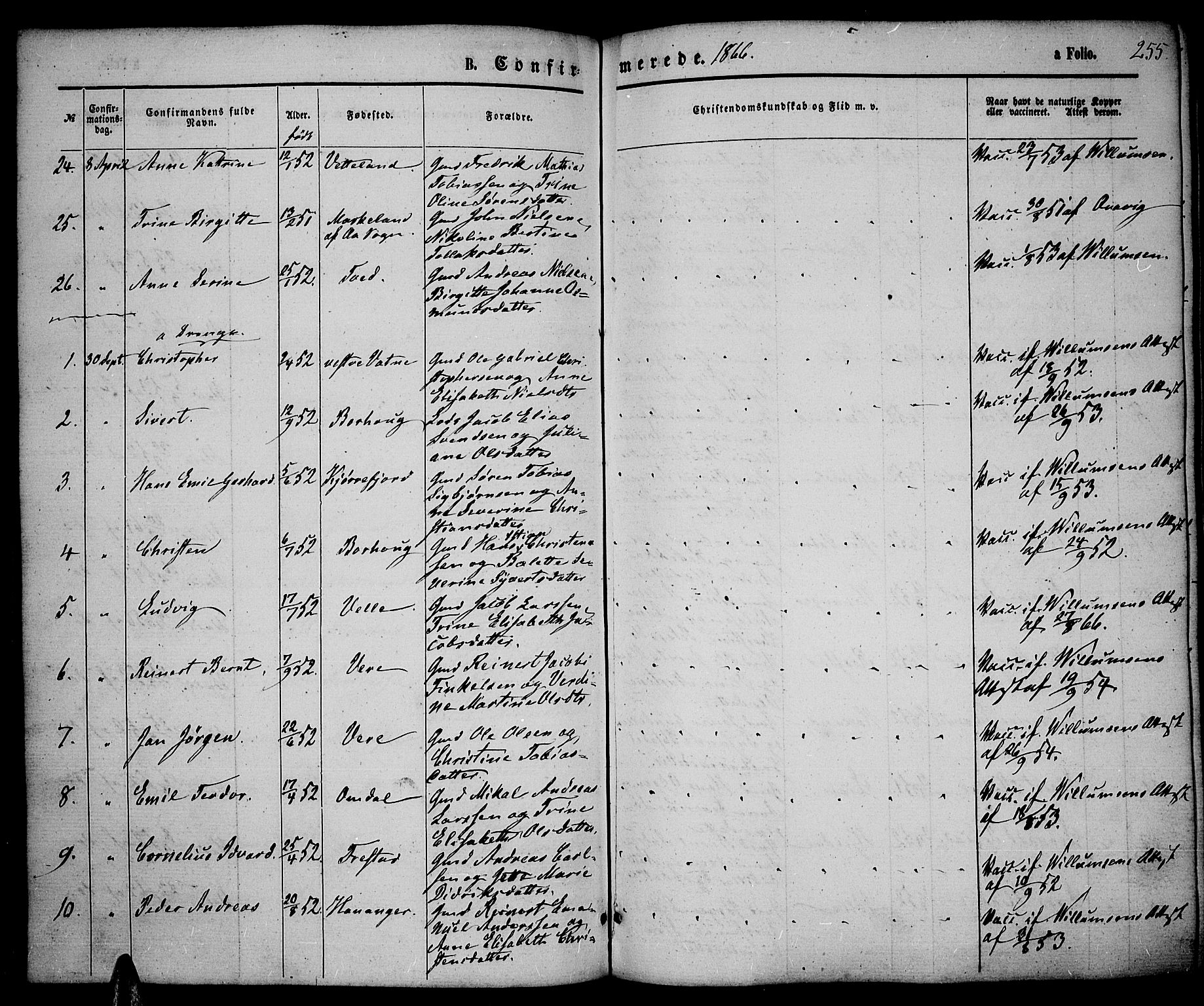 Lista sokneprestkontor, SAK/1111-0027/F/Fb/L0003: Parish register (copy) no. B 3, 1862-1877, p. 255