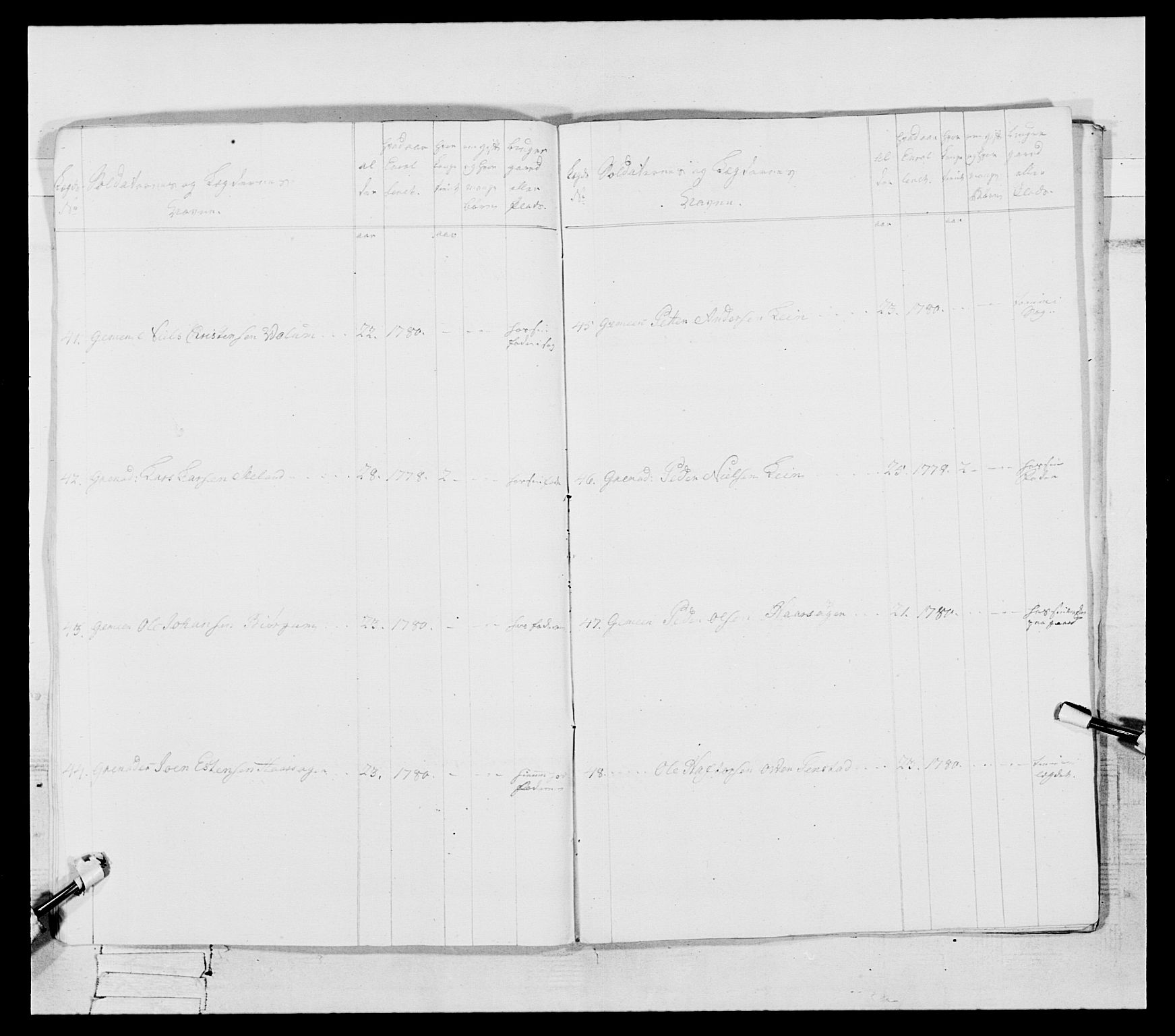 Generalitets- og kommissariatskollegiet, Det kongelige norske kommissariatskollegium, AV/RA-EA-5420/E/Eh/L0087: 3. Trondheimske nasjonale infanteriregiment, 1780, p. 110