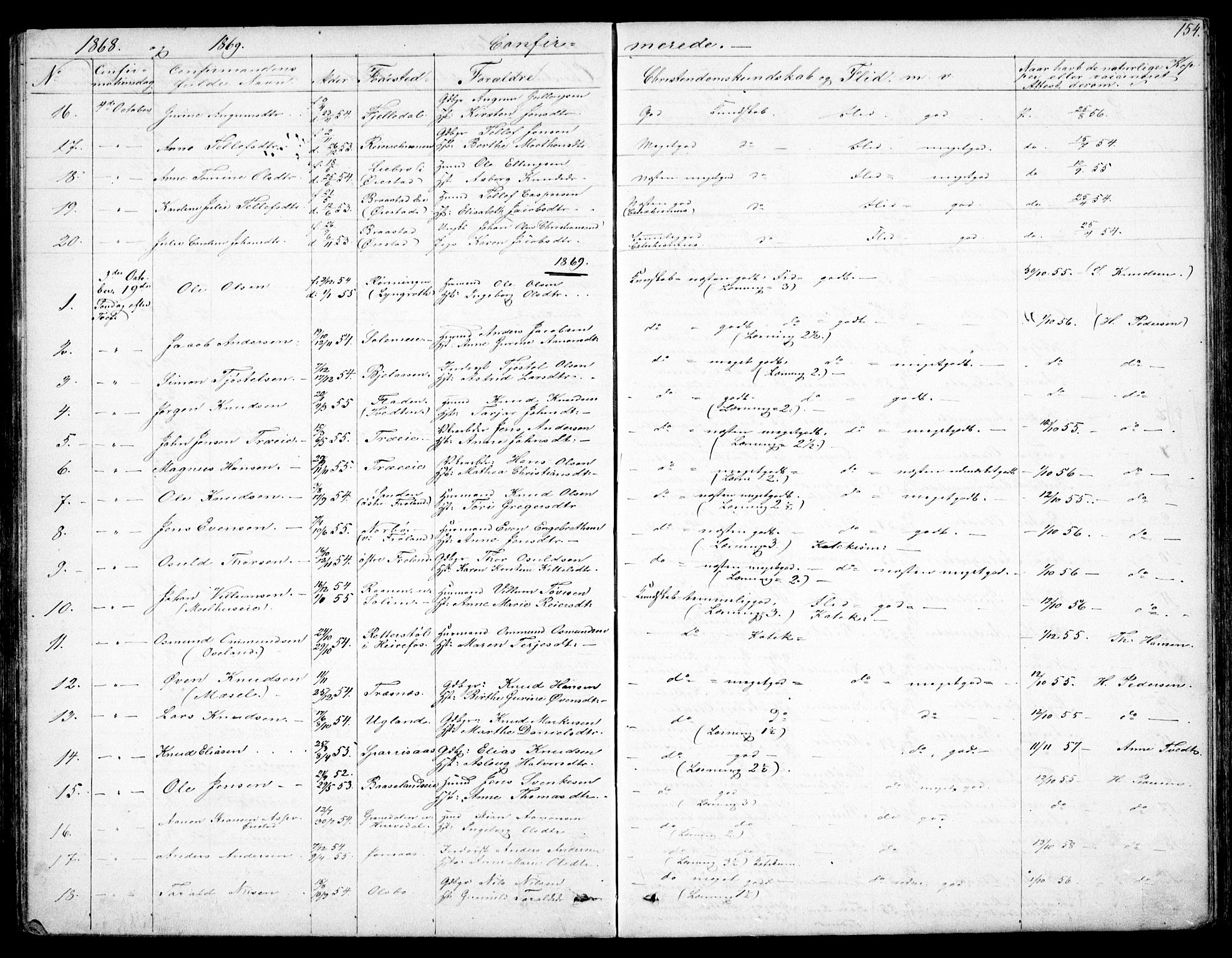 Froland sokneprestkontor, SAK/1111-0013/F/Fb/L0008: Parish register (copy) no. B 8, 1843-1875, p. 154