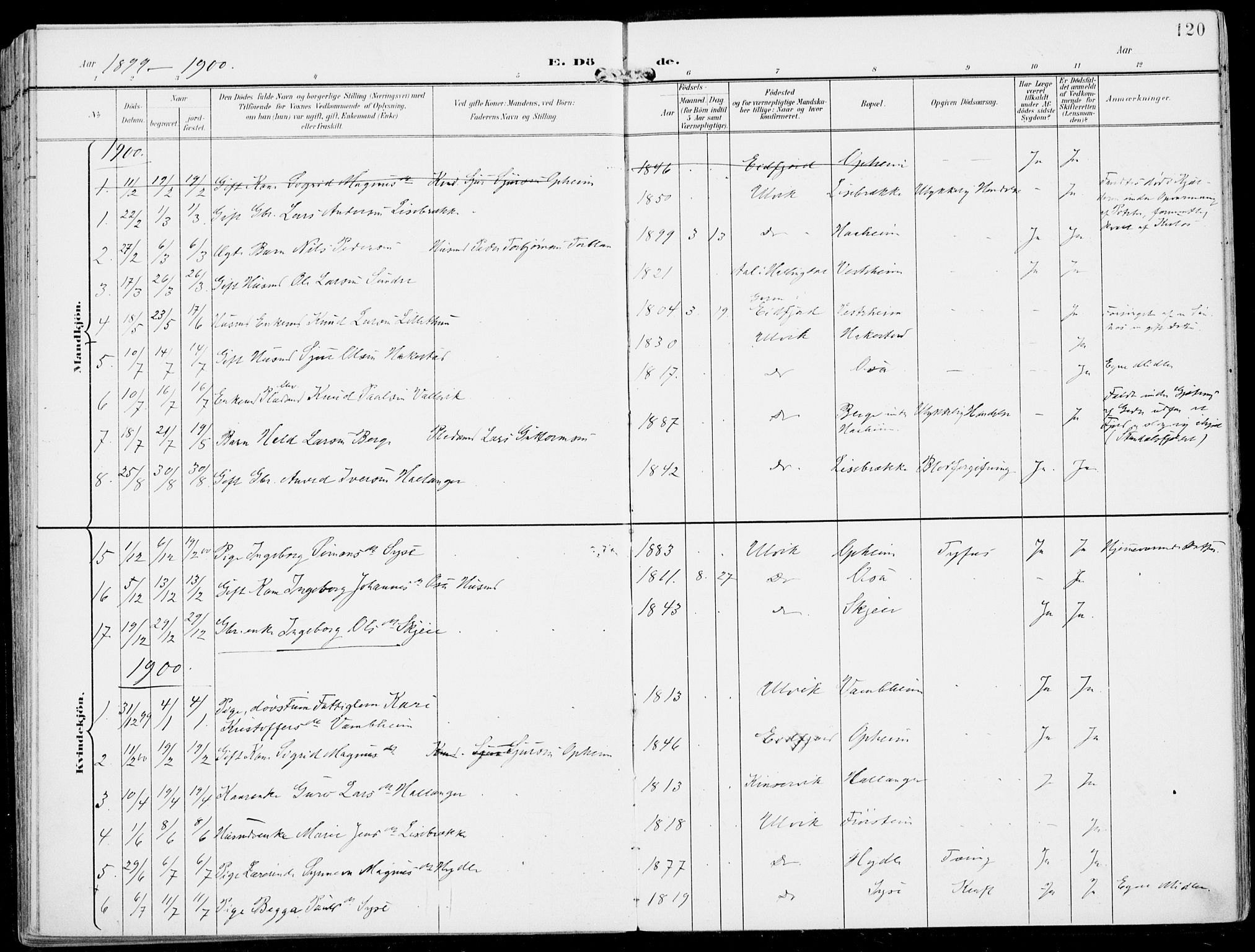 Ulvik sokneprestembete, SAB/A-78801/H/Haa: Parish register (official) no. B  2, 1898-1924, p. 120