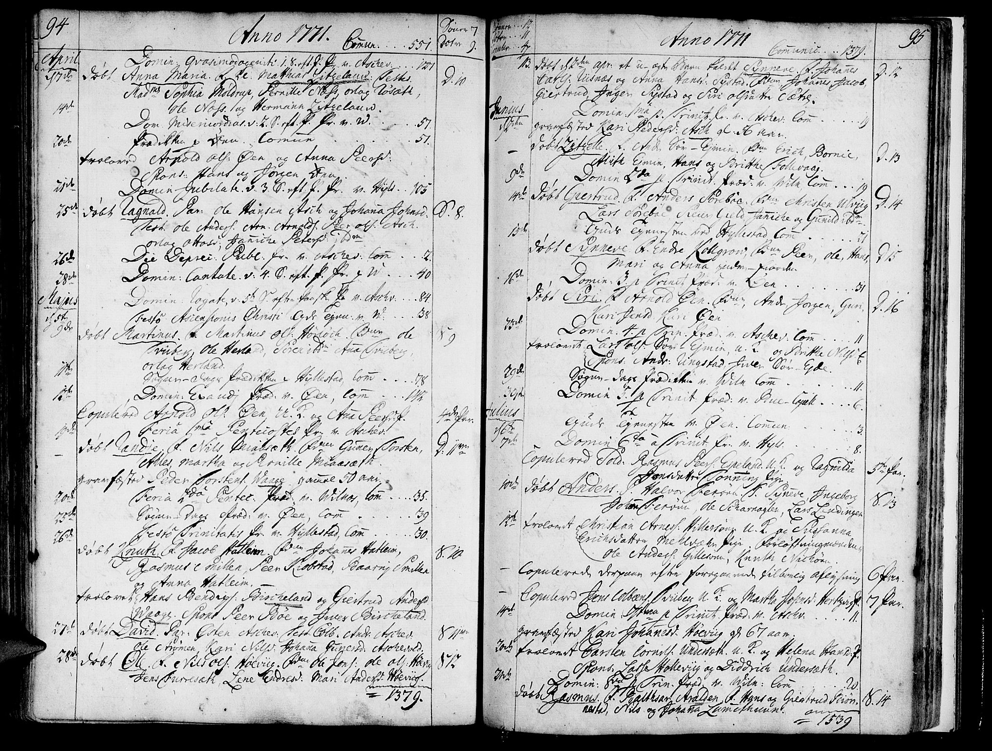 Askvoll sokneprestembete, SAB/A-79501/H/Haa/Haaa/L0008: Parish register (official) no. A 8, 1749-1775, p. 94-95