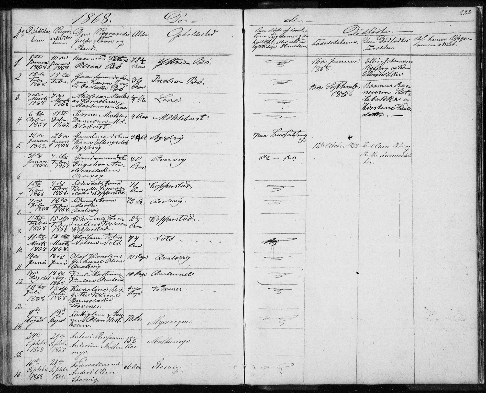 Ministerialprotokoller, klokkerbøker og fødselsregistre - Møre og Romsdal, AV/SAT-A-1454/507/L0079: Parish register (copy) no. 507C02, 1854-1877, p. 222