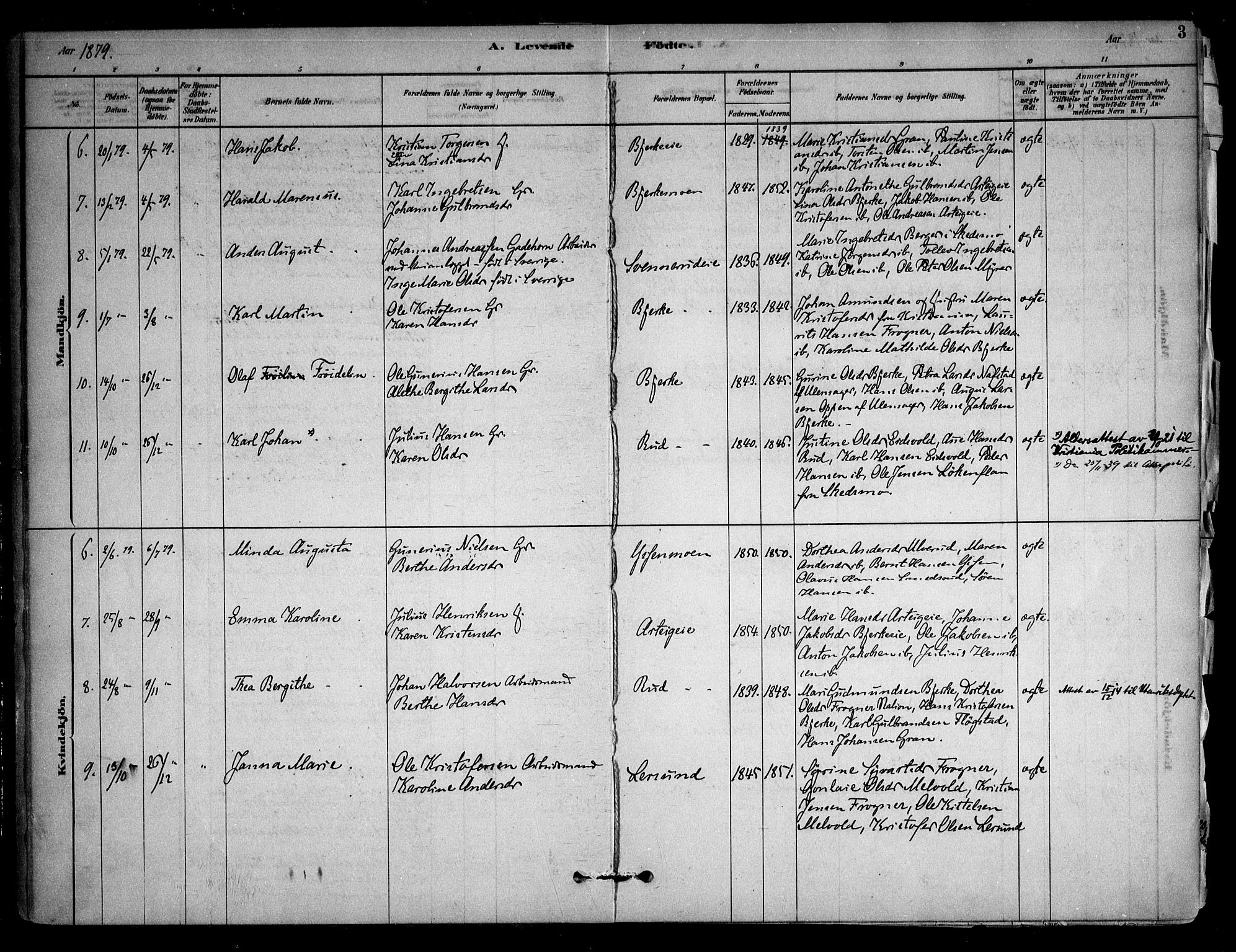 Sørum prestekontor Kirkebøker, SAO/A-10303/F/Fb/L0001: Parish register (official) no. II 1, 1878-1915, p. 3