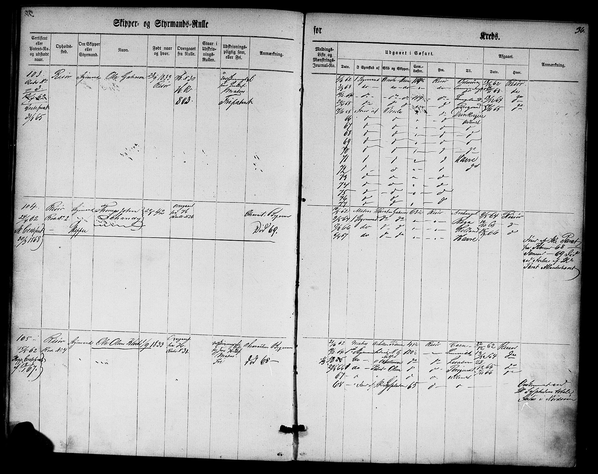 Risør mønstringskrets, SAK/2031-0010/F/Fc/L0001: Skipper- og styrmannsrulle nr 1-188 med register, D-3, 1860-1868, p. 48