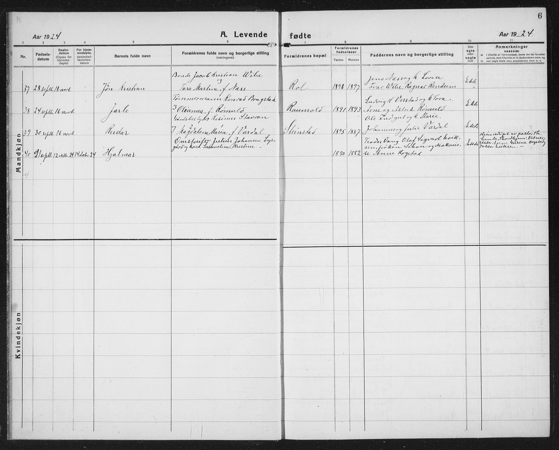 Ministerialprotokoller, klokkerbøker og fødselsregistre - Nord-Trøndelag, AV/SAT-A-1458/730/L0303: Parish register (copy) no. 730C06, 1924-1933, p. 6