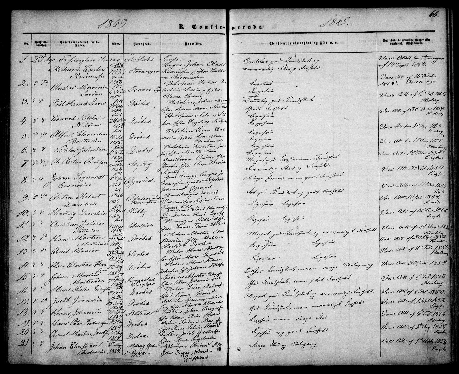 Drøbak prestekontor Kirkebøker, AV/SAO-A-10142a/F/Fa/L0002: Parish register (official) no. I 2, 1858-1870, p. 66