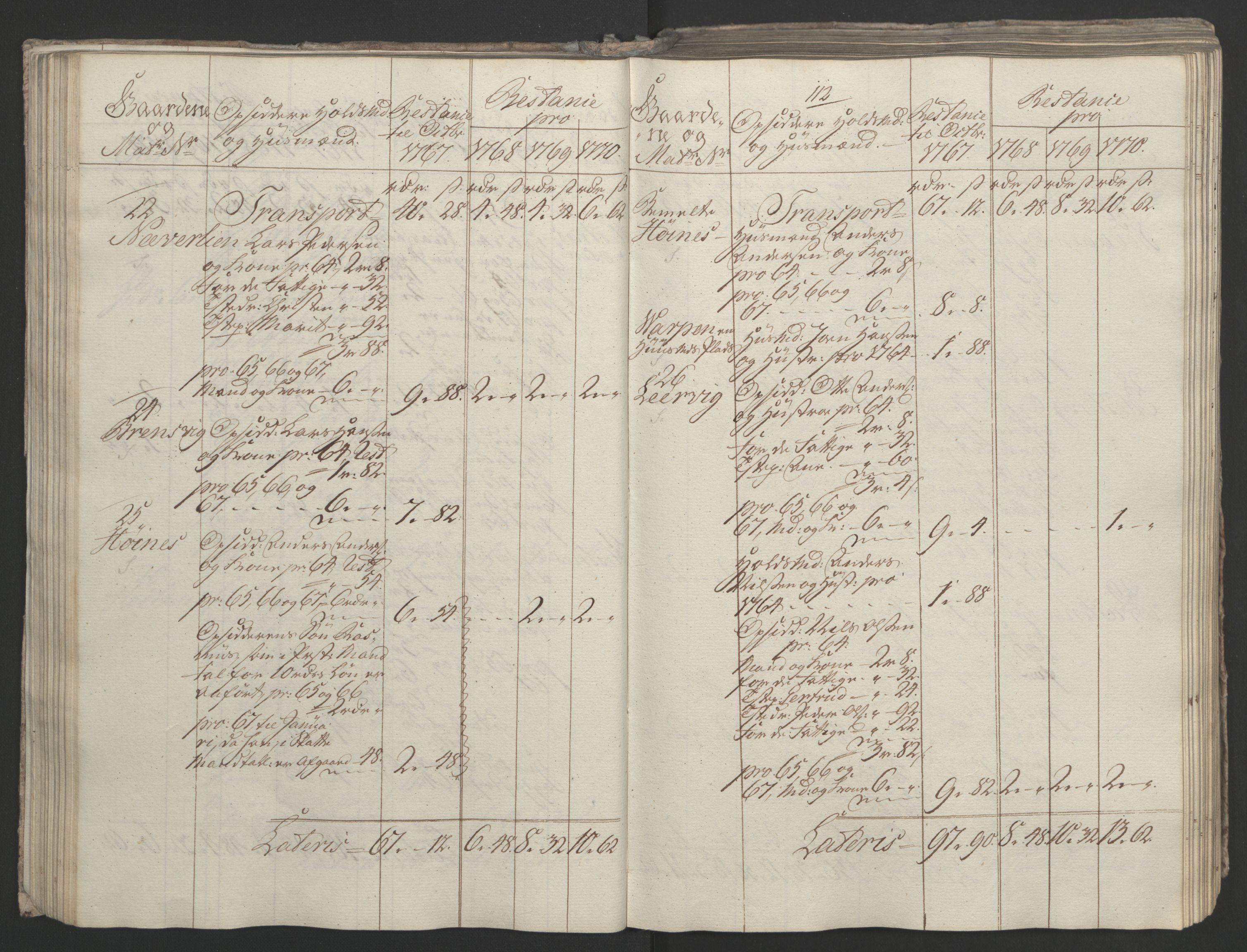 Rentekammeret inntil 1814, Realistisk ordnet avdeling, RA/EA-4070/Ol/L0023: [Gg 10]: Ekstraskatten, 23.09.1762. Helgeland (restanseregister), 1767-1772, p. 375