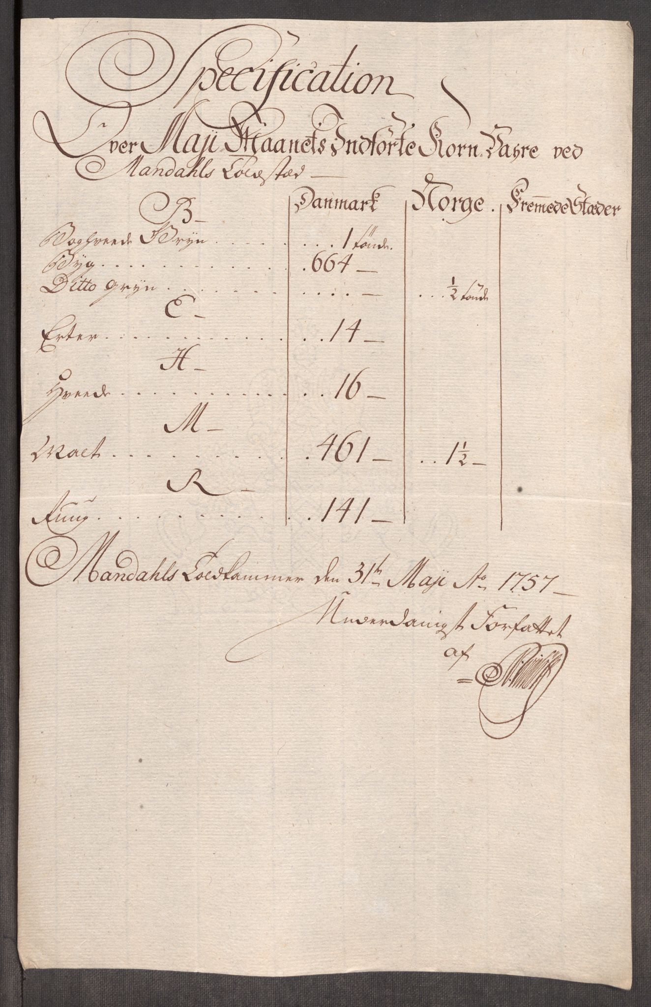 Rentekammeret inntil 1814, Realistisk ordnet avdeling, AV/RA-EA-4070/Oe/L0005: [Ø1]: Priskuranter, 1753-1757, p. 920