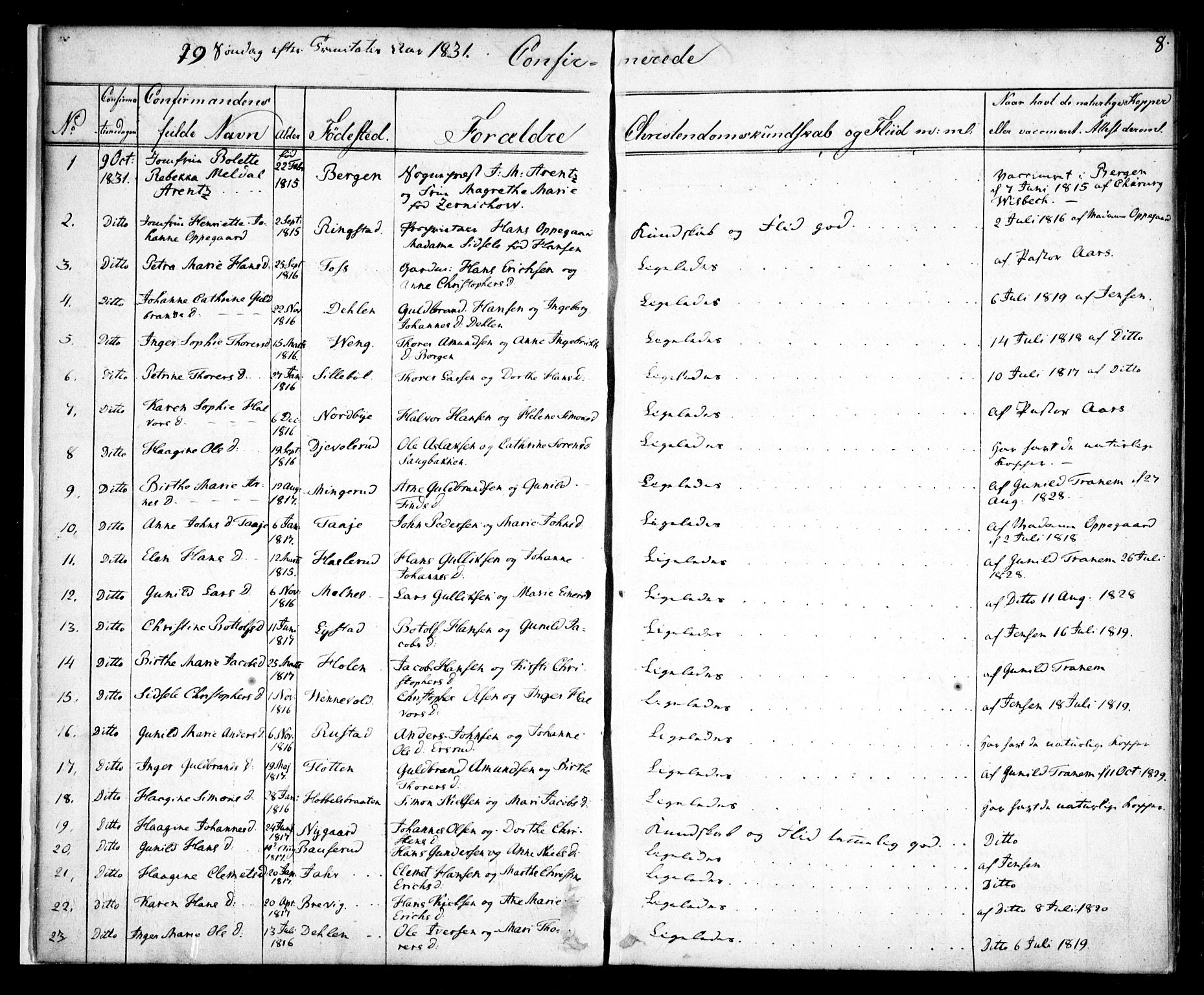 Enebakk prestekontor Kirkebøker, SAO/A-10171c/F/Fa/L0010: Parish register (official) no. I 10, 1829-1876, p. 8