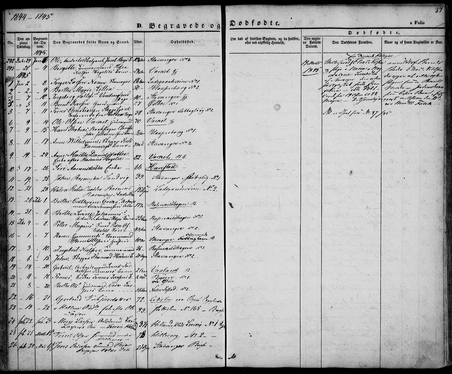 Domkirken sokneprestkontor, SAST/A-101812/001/30/30BA/L0014: Parish register (official) no. A 13, 1841-1851, p. 37