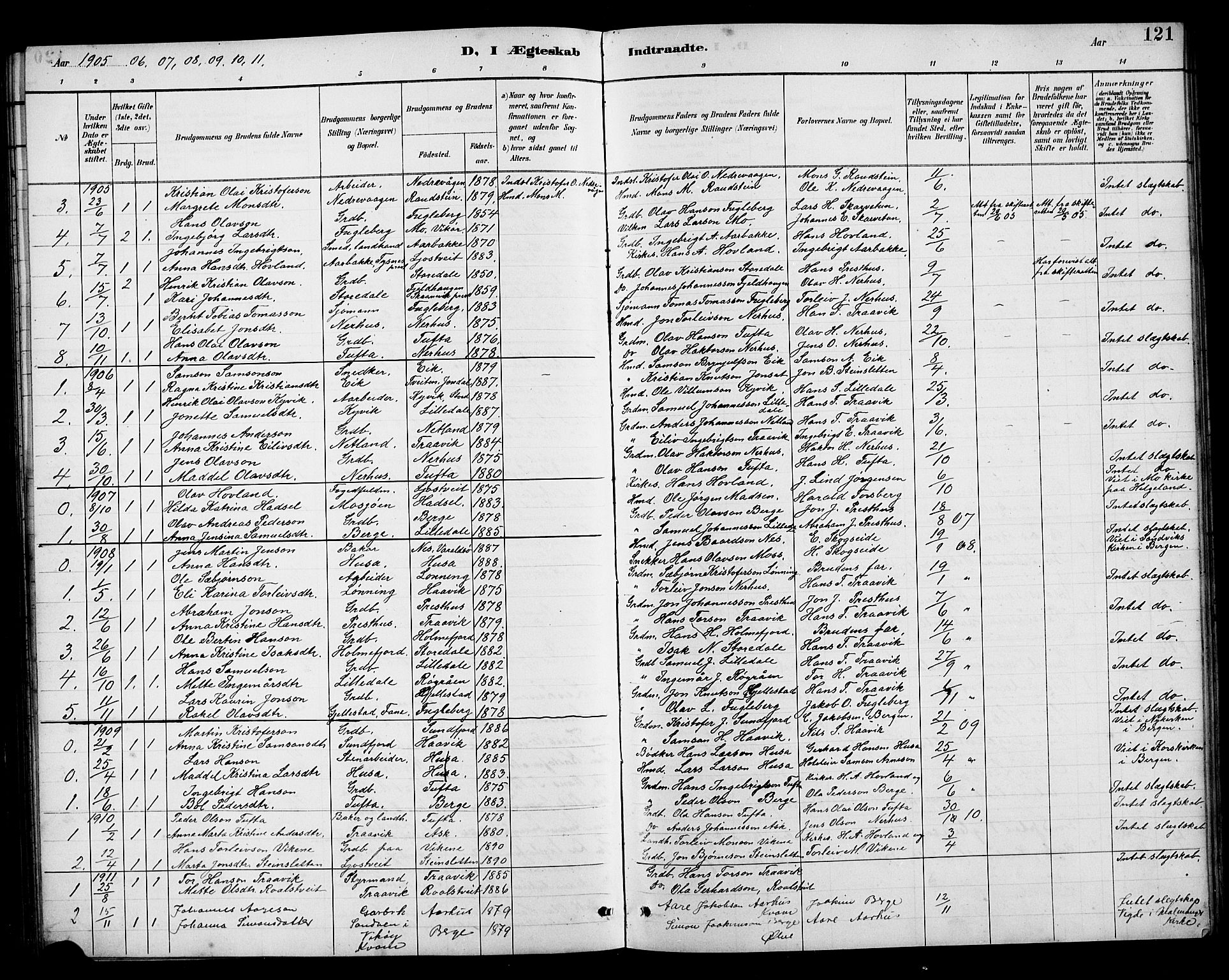 Kvinnherad sokneprestembete, SAB/A-76401/H/Hab: Parish register (copy) no. E 1, 1885-1921, p. 121