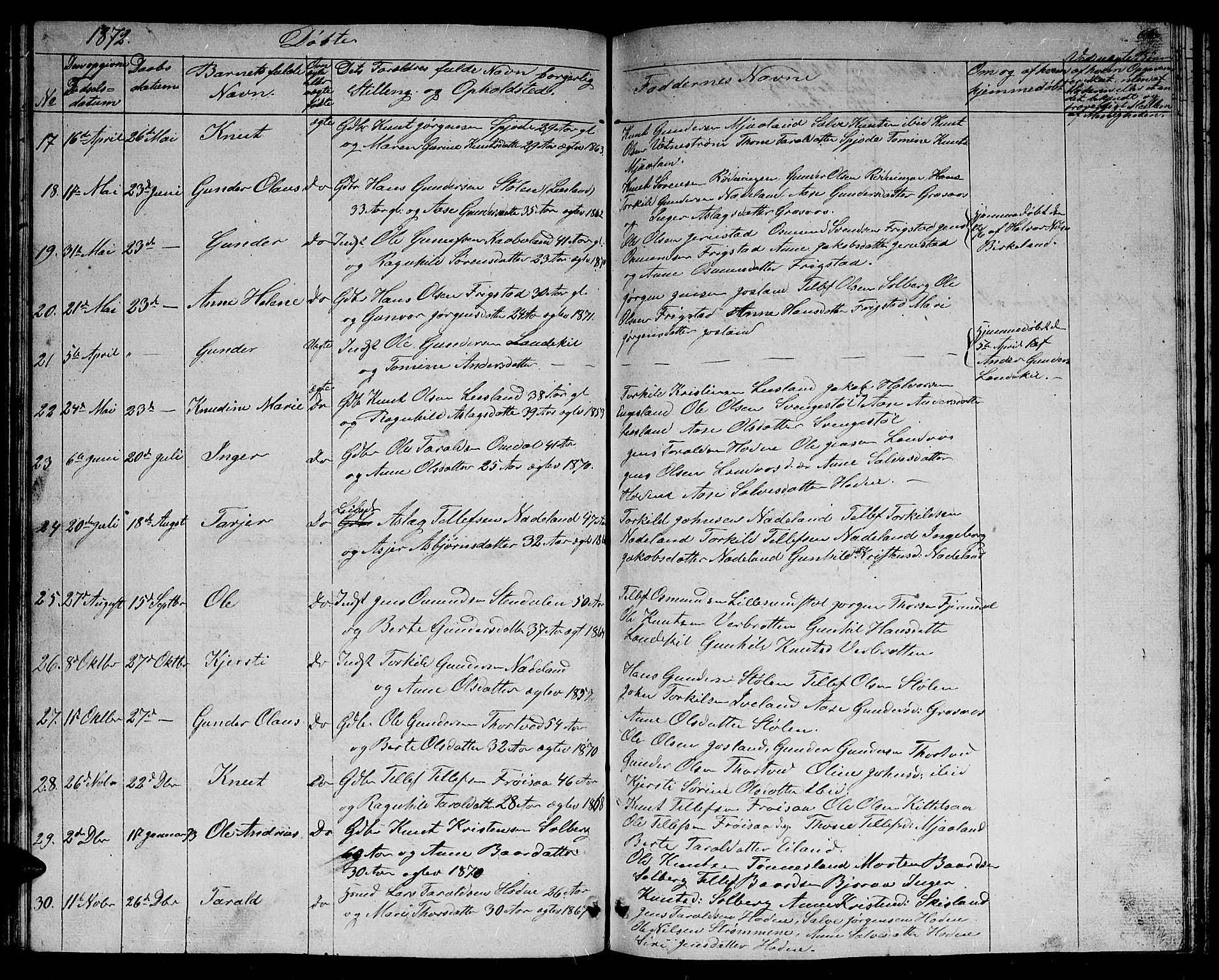 Evje sokneprestkontor, AV/SAK-1111-0008/F/Fb/Fbc/L0002: Parish register (copy) no. B 2, 1849-1876, p. 66