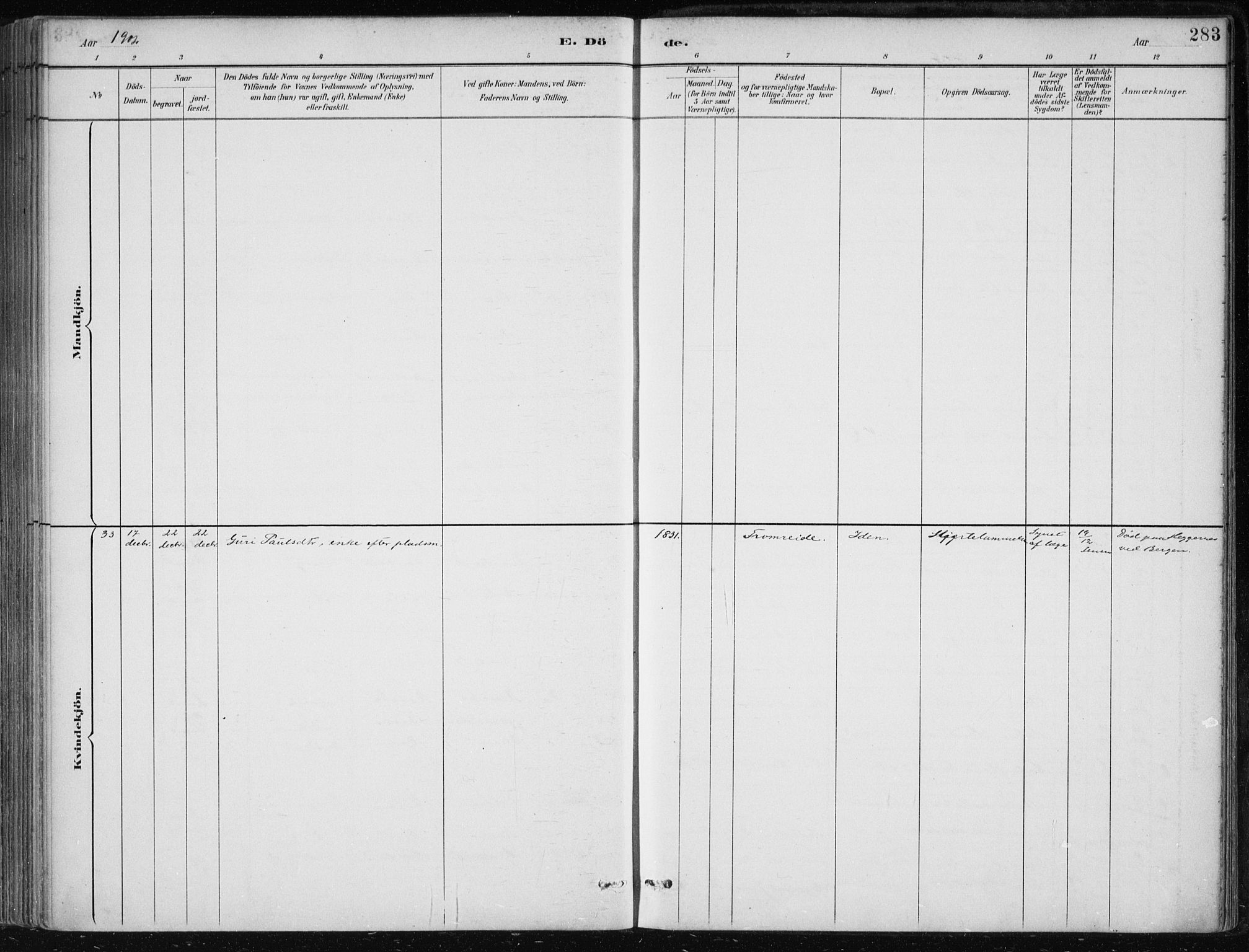 Herdla Sokneprestembete, AV/SAB-A-75701/H/Haa: Parish register (official) no. A 4, 1891-1905, p. 283